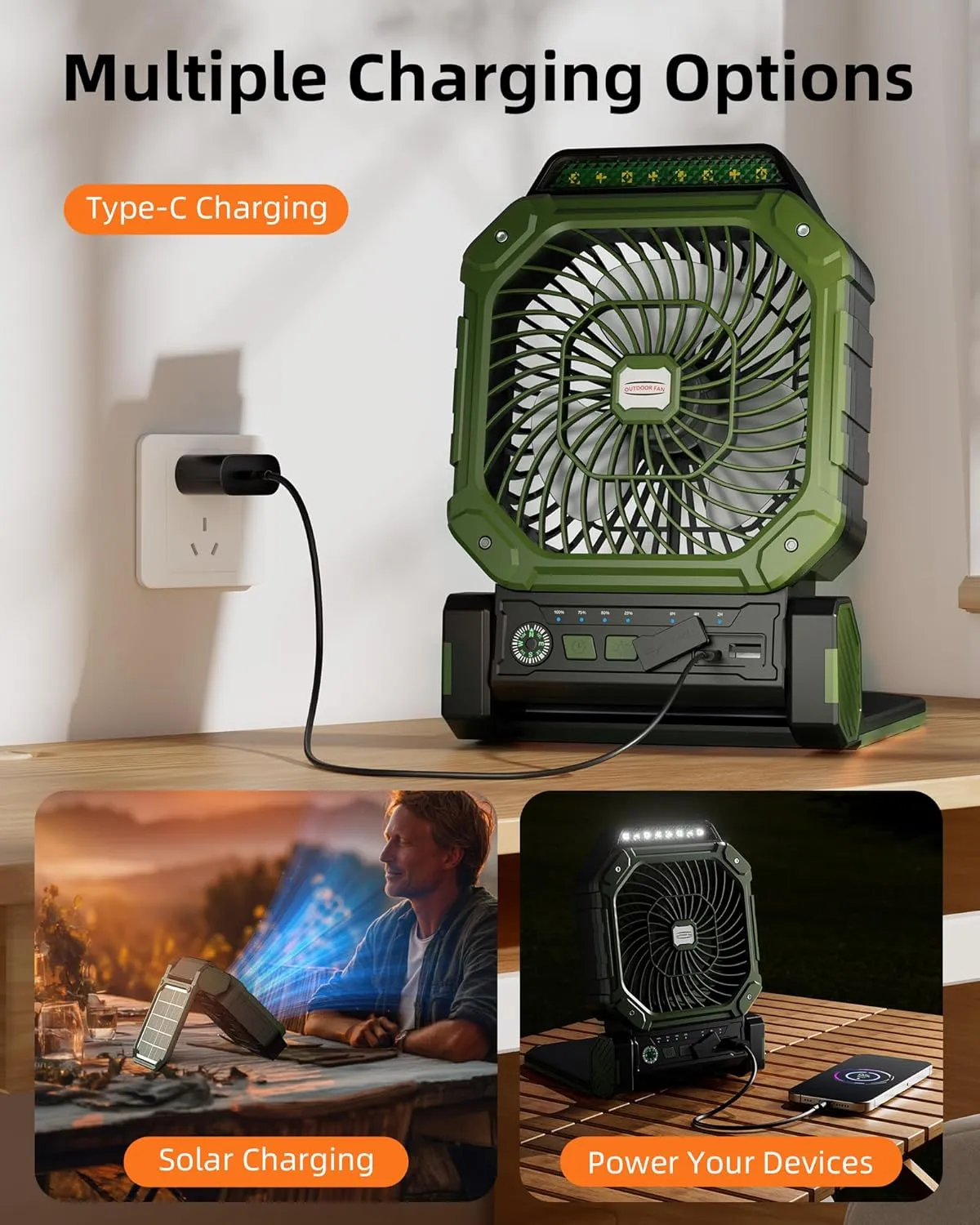 Portable Fan Rechargeable with Solar Panel, Battery Powered Fan with LED Lantern, 4 Speeds Wind Remote Control and 3 brightness levels with 2/4/8H Timer for Travel, Outdoor, Camping, Tent, Bedroom