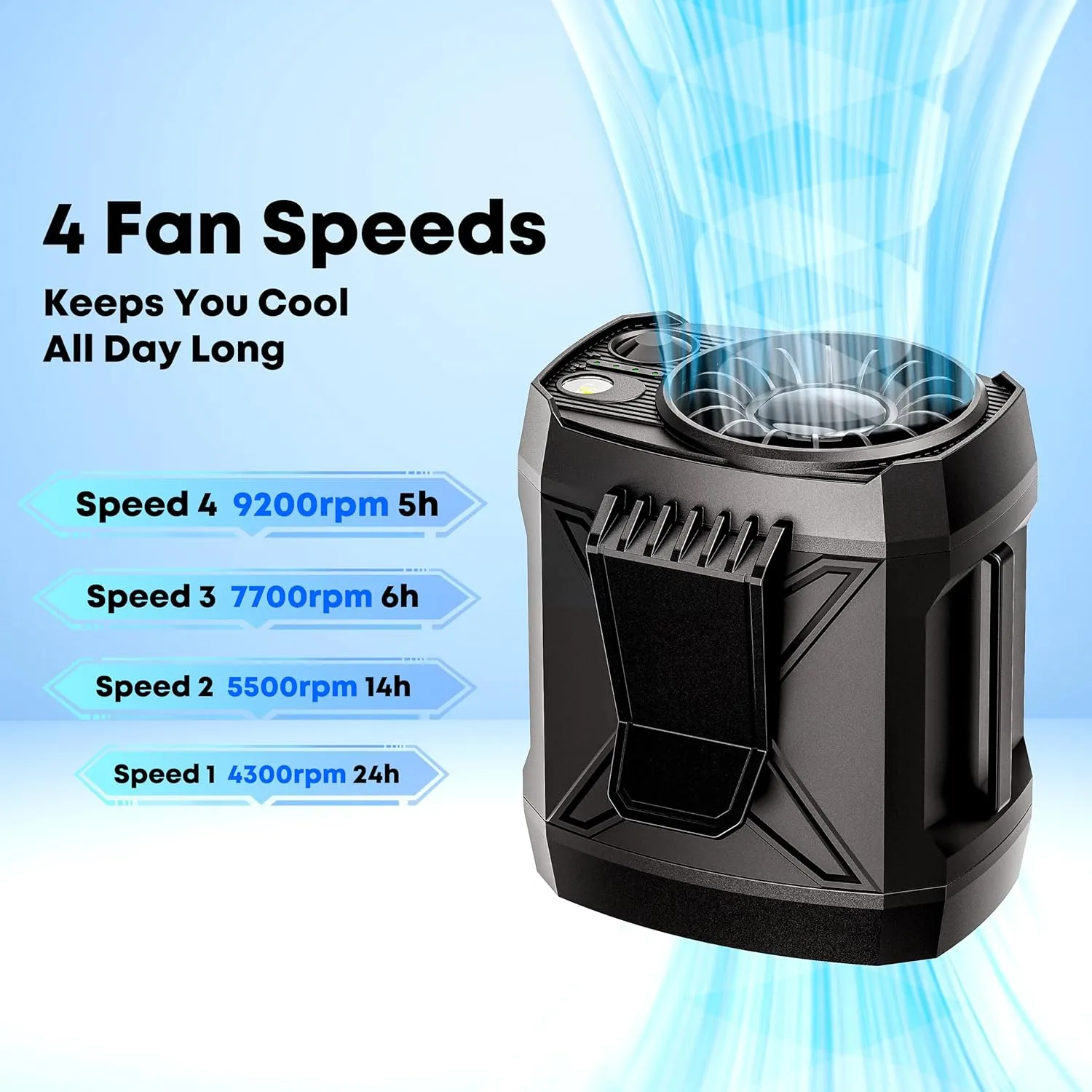 Portable Fan Rechargeable,4 Speeds Strong Airflow Small Neck Fan Clip on Waist Under Shirt,Battery Powered,for Travel Camping Outdoor Jobsite,Camping Essentials-Black