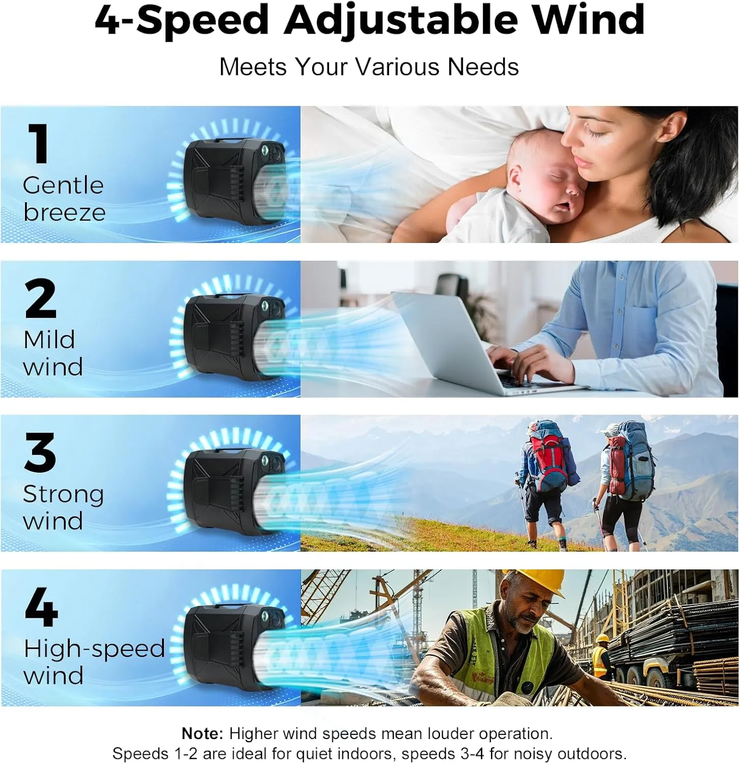 Portable Fan Rechargeable,4 Speeds Strong Airflow Small Neck Fan Clip on Waist Under Shirt,Battery Powered,for Travel Camping Outdoor Jobsite,Camping Essentials-Black