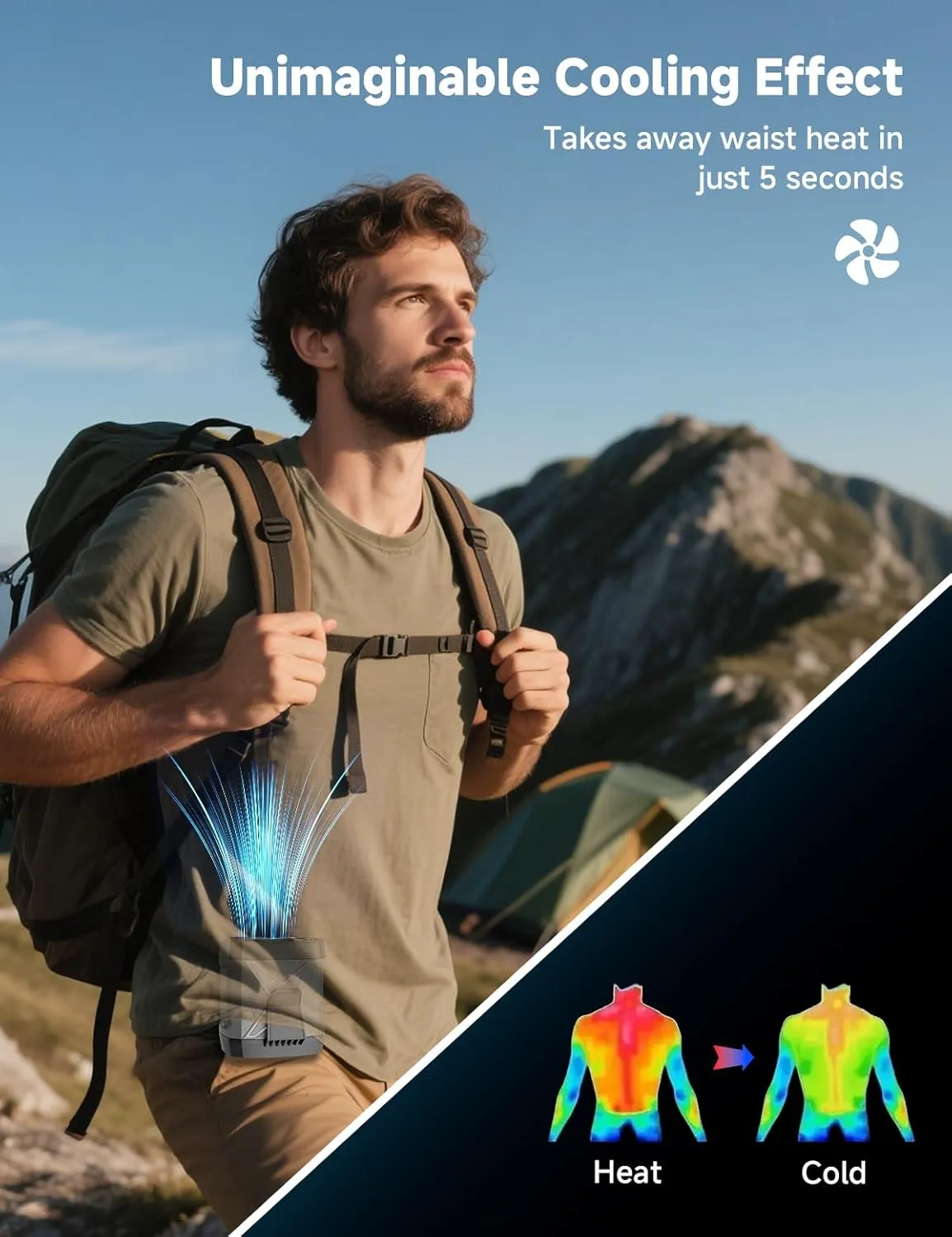 Portable Fan Rechargeable,4 Speeds Strong Airflow Small Neck Fan Clip on Waist Under Shirt,Battery Powered,for Travel Camping Outdoor Jobsite,Camping Essentials -Gray with Bracket
