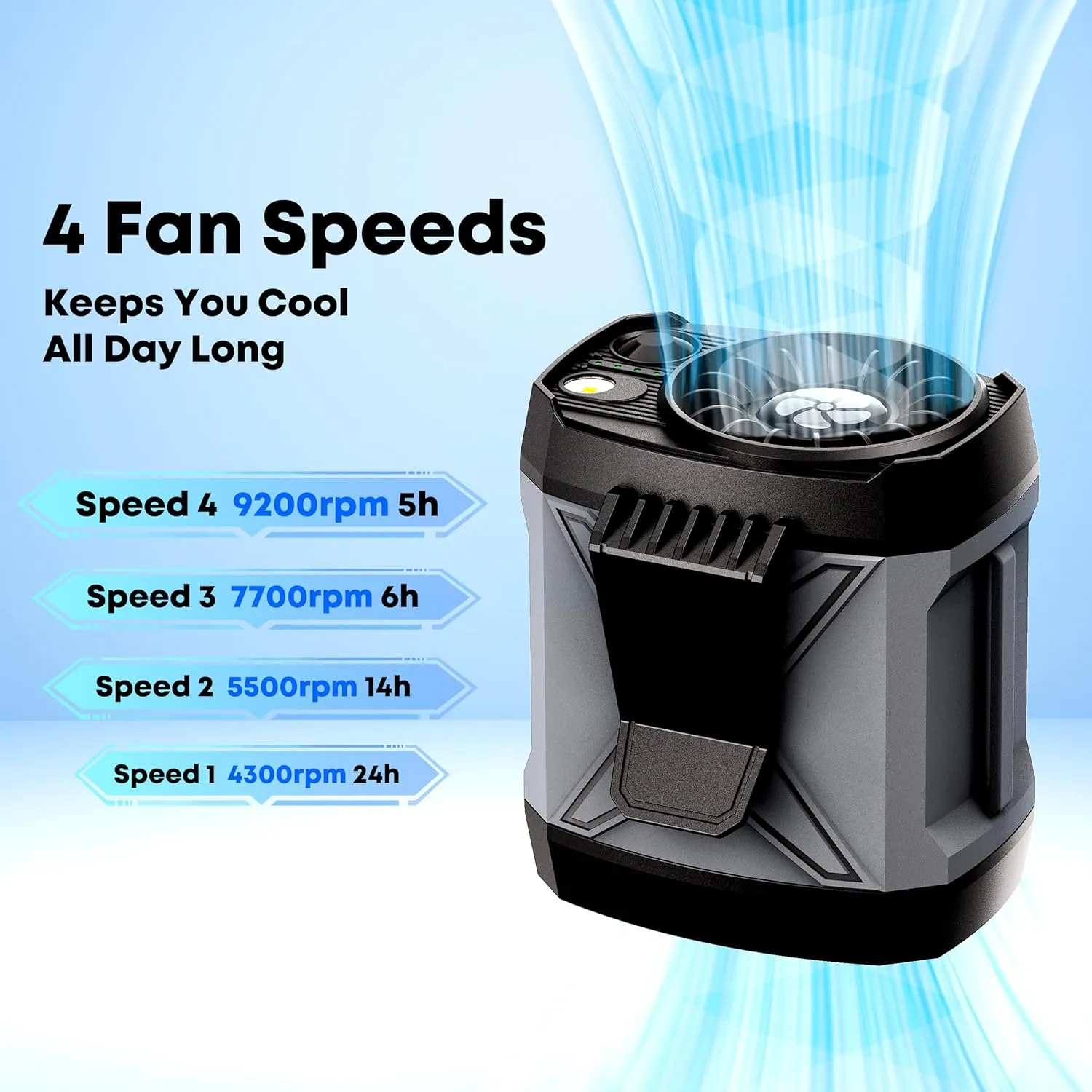 Portable Fan Rechargeable,4 Speeds Strong Airflow Small Neck Fan Clip on Waist Under Shirt,Battery Powered,for Travel Camping Outdoor Jobsite,Camping Essentials-Gray