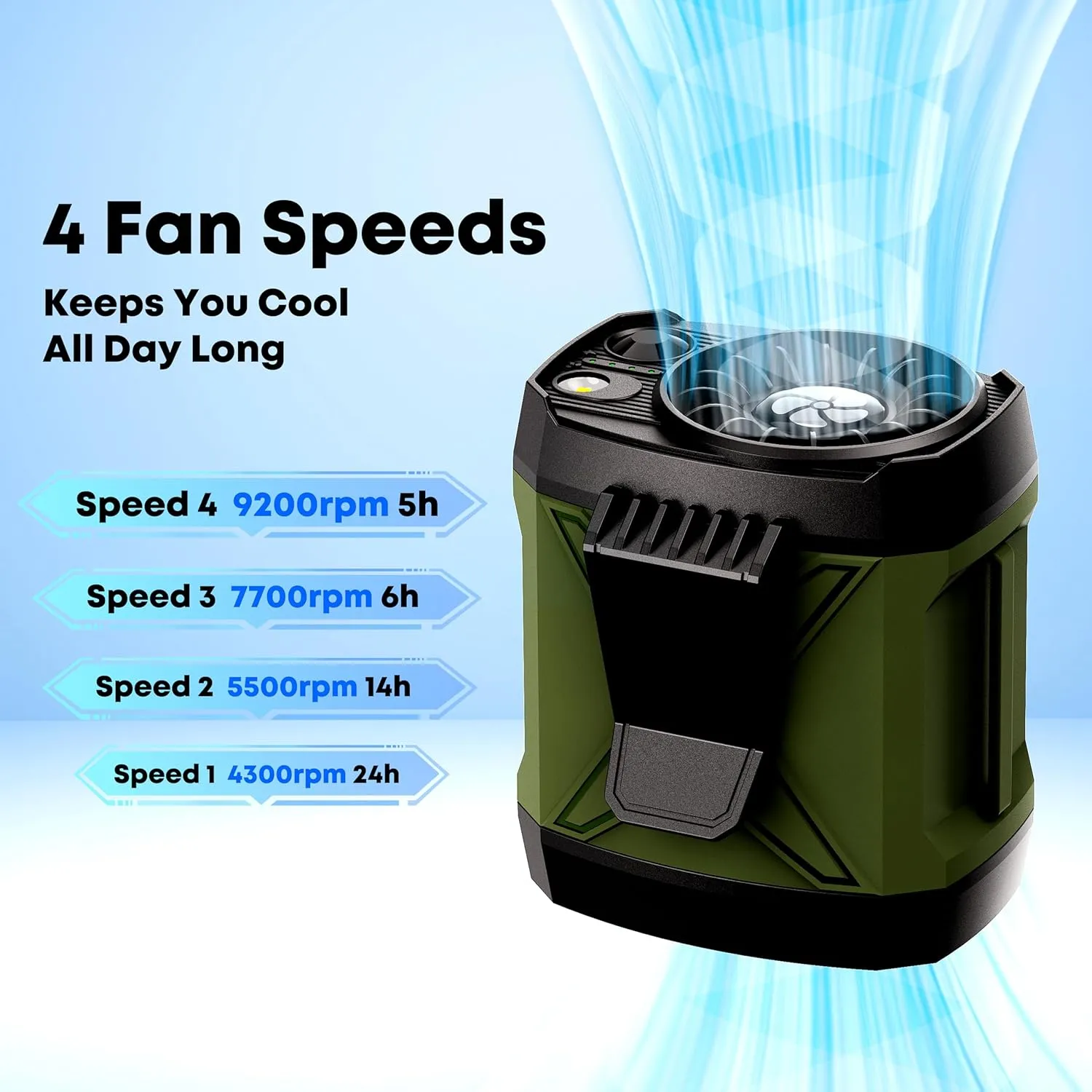 Portable Fan Rechargeable,4 Speeds Strong Airflow Small Neck Fan Clip on Waist Under Shirt,Battery Powered,for Travel Camping Outdoor Jobsite,Camping Essentials-Green