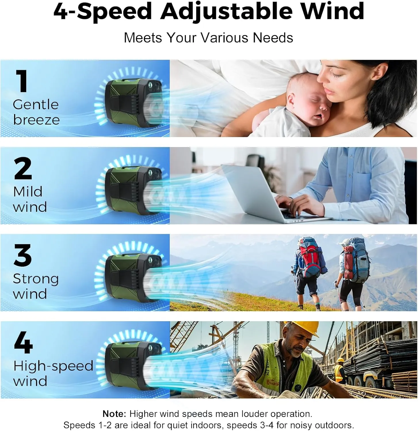 Portable Fan Rechargeable,4 Speeds Strong Airflow Small Neck Fan Clip on Waist Under Shirt,Battery Powered,for Travel Camping Outdoor Jobsite,Camping Essentials-Green