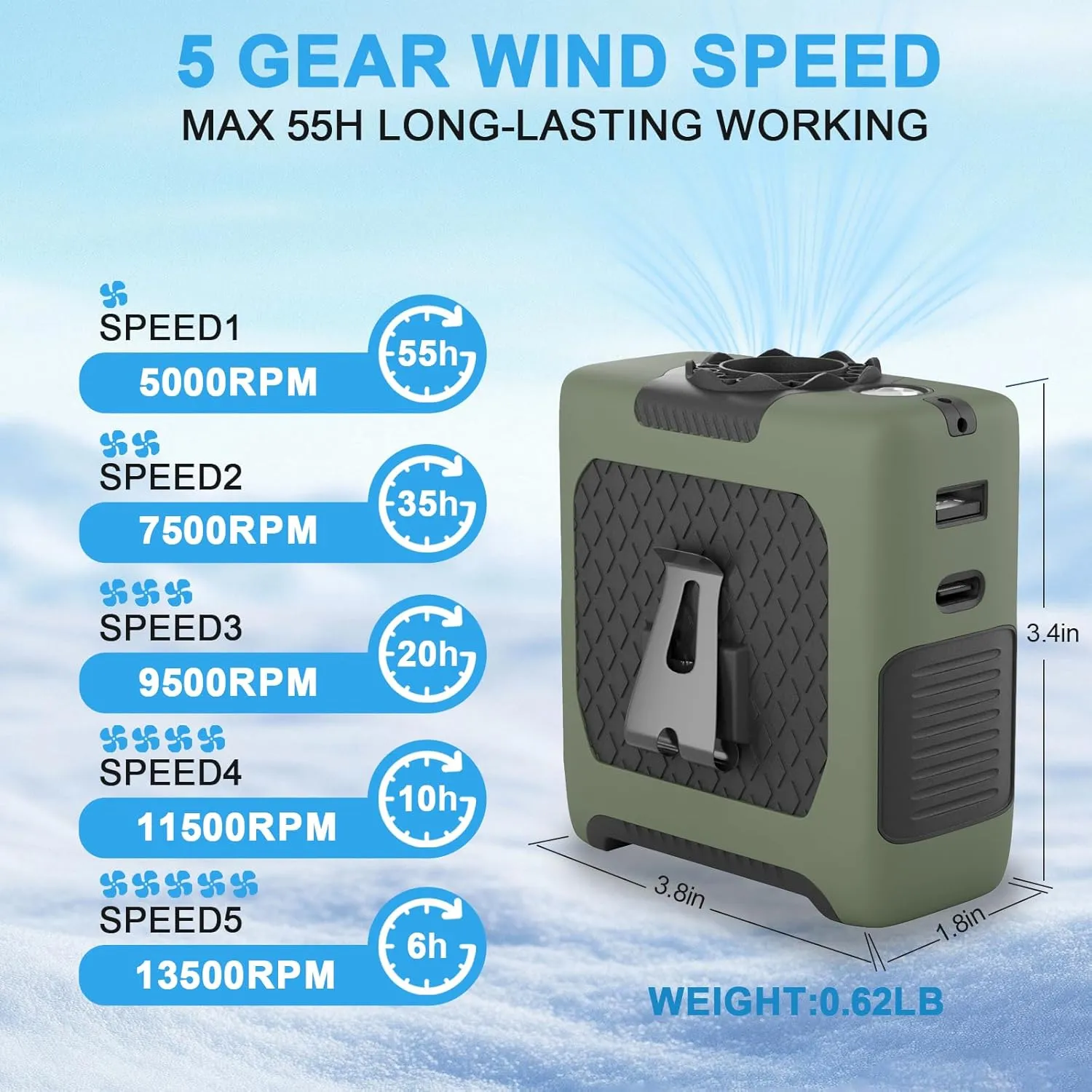 Portable Fan Wearable Personal Fan with 5 Speed Max 55 Working Hours Low Noise Portable Neck Fans Cooling Waist Fans for Camping Traveling LED Power Display 10000mAh Rechargeable (Dark Green)