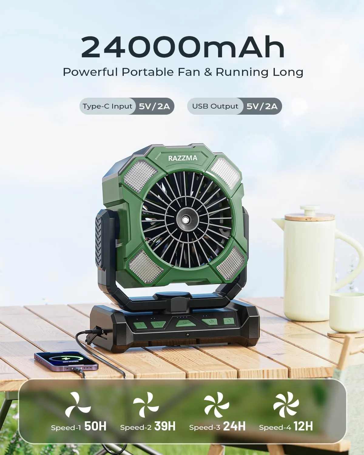 Portable Fan with Misting & 24000mAh Battery - 80H Runtime, 7m 16ft Mist, Ultra Quiet 4-Speed Camping Fan for Outdoor Indoor, Remote & 300mL Tank-Green01