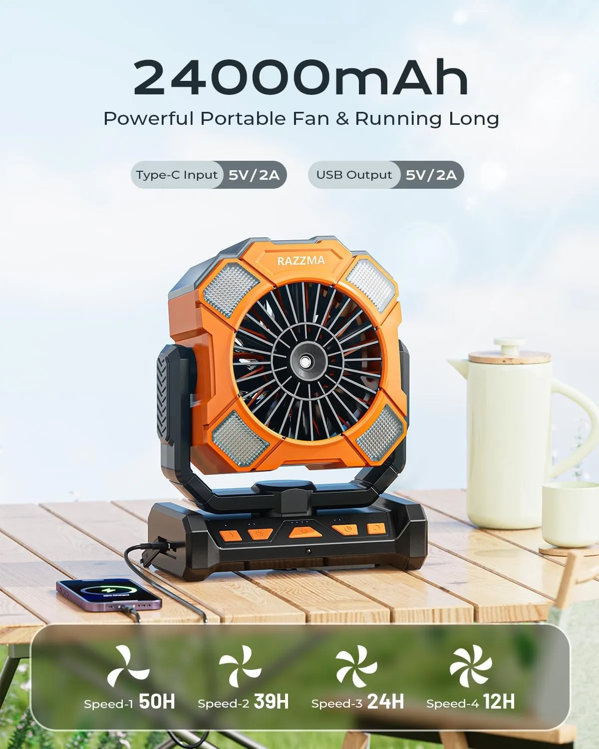 Portable Fan with Misting & 24000mAh Battery - 80H Runtime, 7m 16ft Mist, Ultra Quiet 4-Speed Camping Fan for Outdoor Indoor, Remote & 300mL Tank-Orange