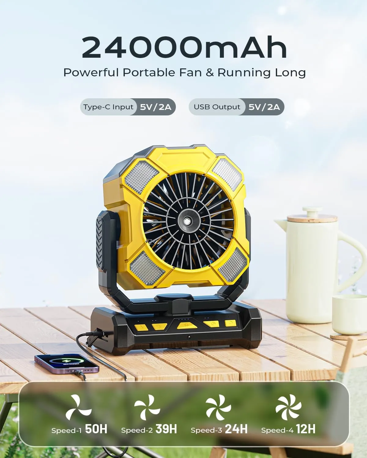 Portable Fan with Misting & 24000mAh Battery - 80H Runtime, 7m 16ft Mist, Ultra Quiet 4-Speed Camping Fan for Outdoor Indoor, Remote & 300mL Tank-Yellow