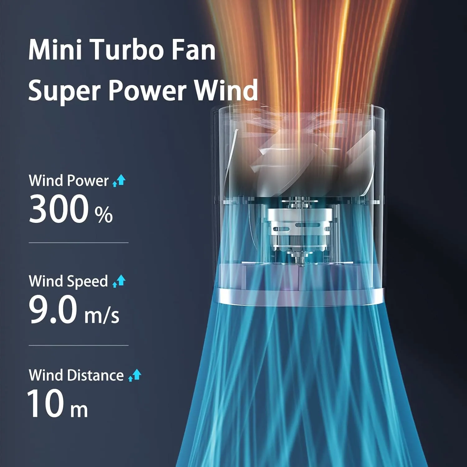 Portable Handheld Fan, 1-100 Speeds Adjustable Turbo Mini Fan with LED Display, Rechargeable Ice Cooling Personal Fan, Metal Shell with lanyard, Gifts for Women Men Indoor Outdoor Travel