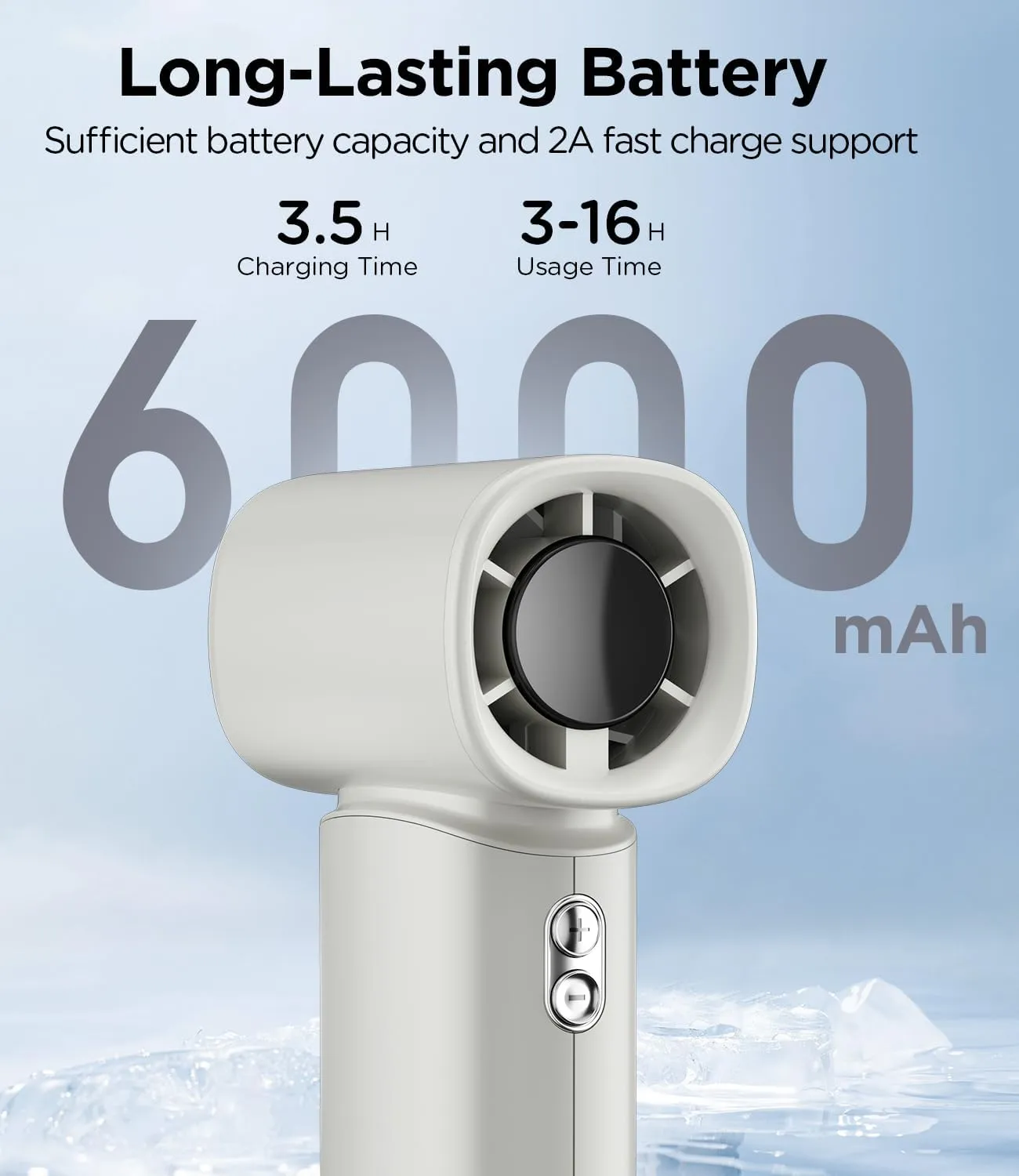 Portable Handheld Fan, 100-Speed Adjustable Mini Turbo Fan, 6000mAh Rechargeable Battery, 30000RPM Strong Airflow Personal Pocket Design with Display, Outdoor/Travel Essentials for Women Men - Gray