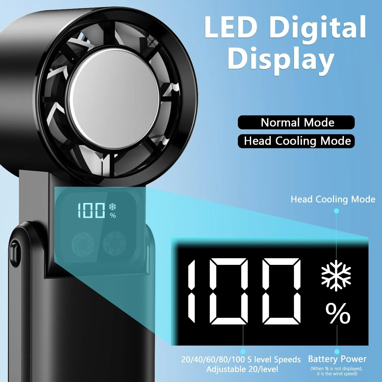 Portable Handheld Fan, 12000RPM Powerful Hand Fan Foldable with Air Turbo Tech Cooling,Turbo Fan for Indoor Outdoor Activities, Travel, Working (Black)