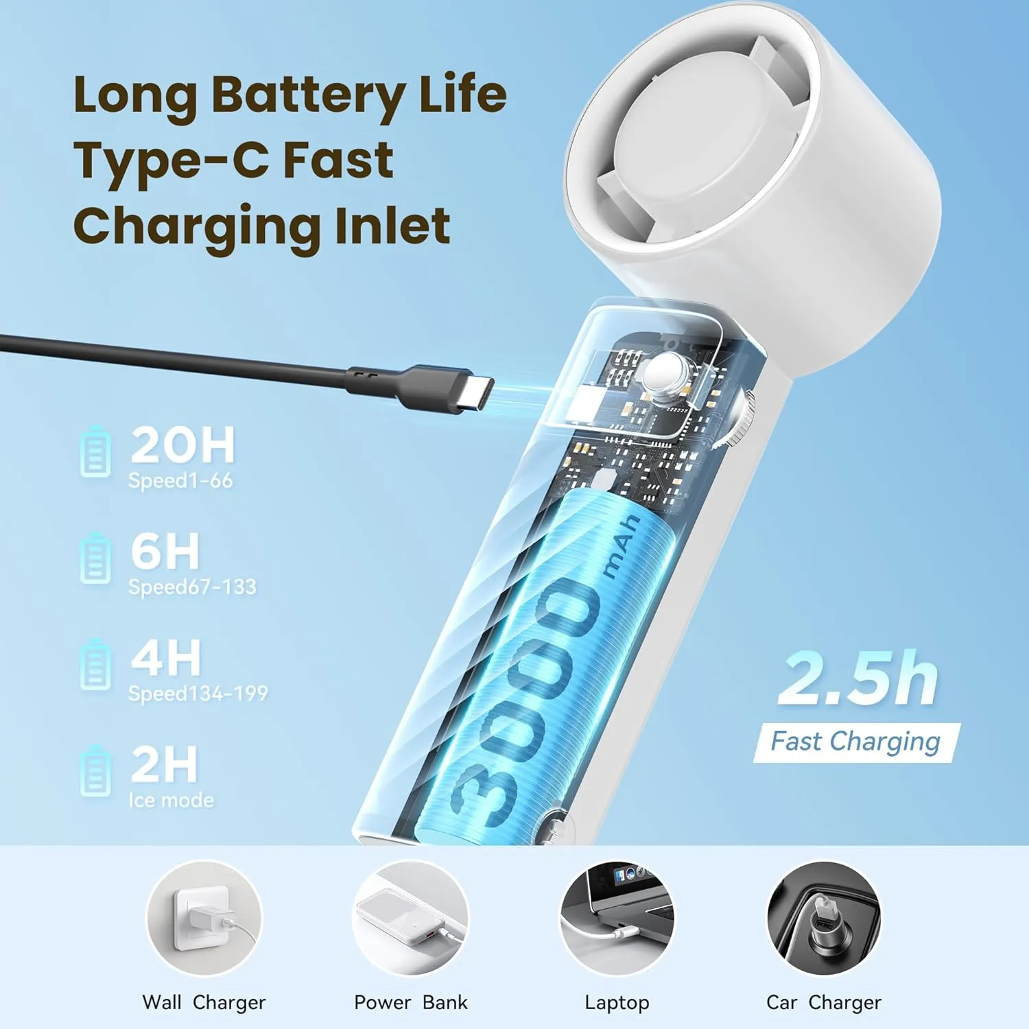 Portable Handheld Fan [24H Max Cooling], Turbo Fan Foldable with USB Rechargeable, 1-199 Speed, LED Power Display, Small & Lightweight for Travel/Beach/Camping, Summer Essential Gift for Women Men