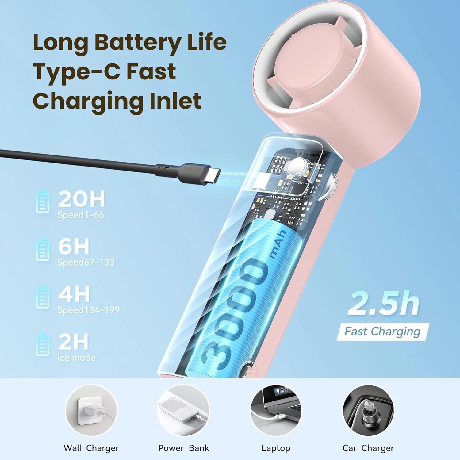 Portable Handheld Fan [24H Max Cooling], Turbo Fan Foldable with USB Rechargeable, 1-199 Speed, LED Power Display, Small & Lightweight for Travel/Beach/Camping, Summer Essential Gift for Women Men