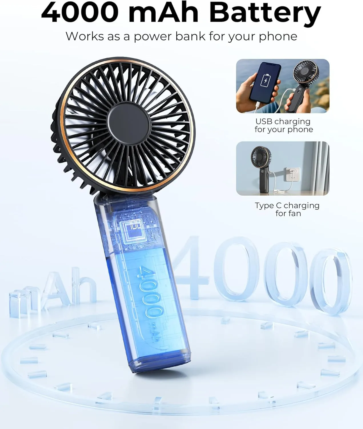 Portable Handheld Fan, 4000mAh, 180 Adjustable, 6 Speed Wind, Display Electricity in Real Time, USB Rechargeable Foldable Personal Fan