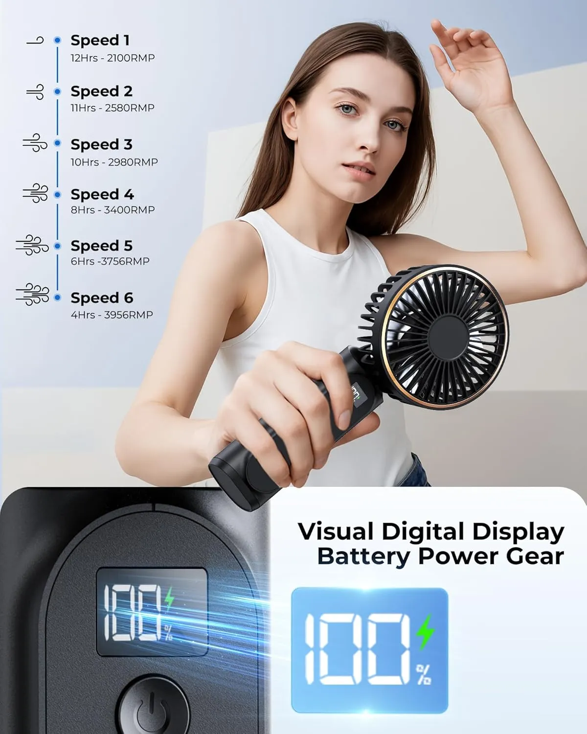 Portable Handheld Fan, 4000mAh, 180 Adjustable, 6 Speed Wind, Display Electricity in Real Time, USB Rechargeable Foldable Personal Fan