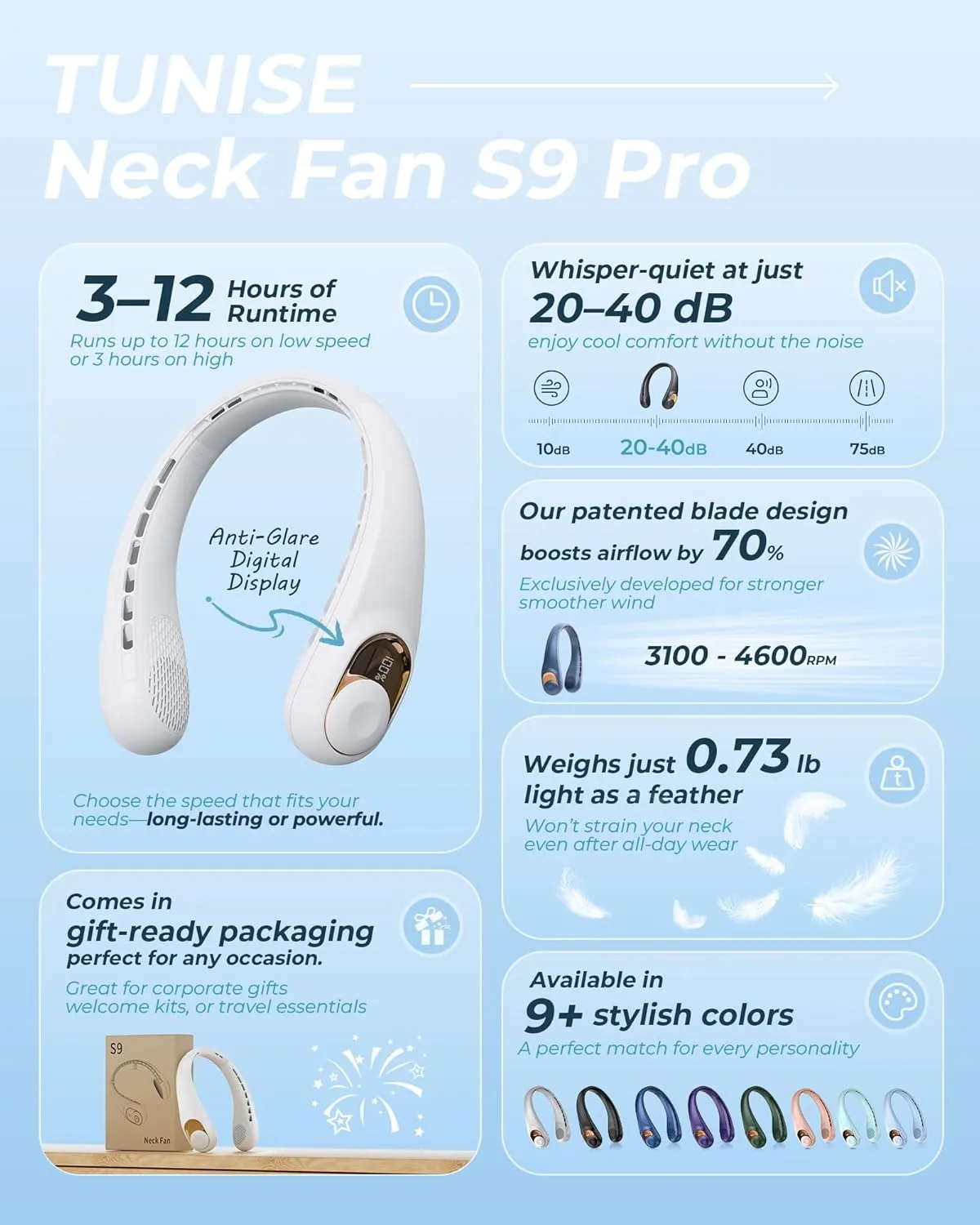 Portable Handheld Fan, 4000mAh, 180 Adjustable, 6 Speed Wind, Display Electricity in Real Time, USB Rechargeable Foldable Personal Fan