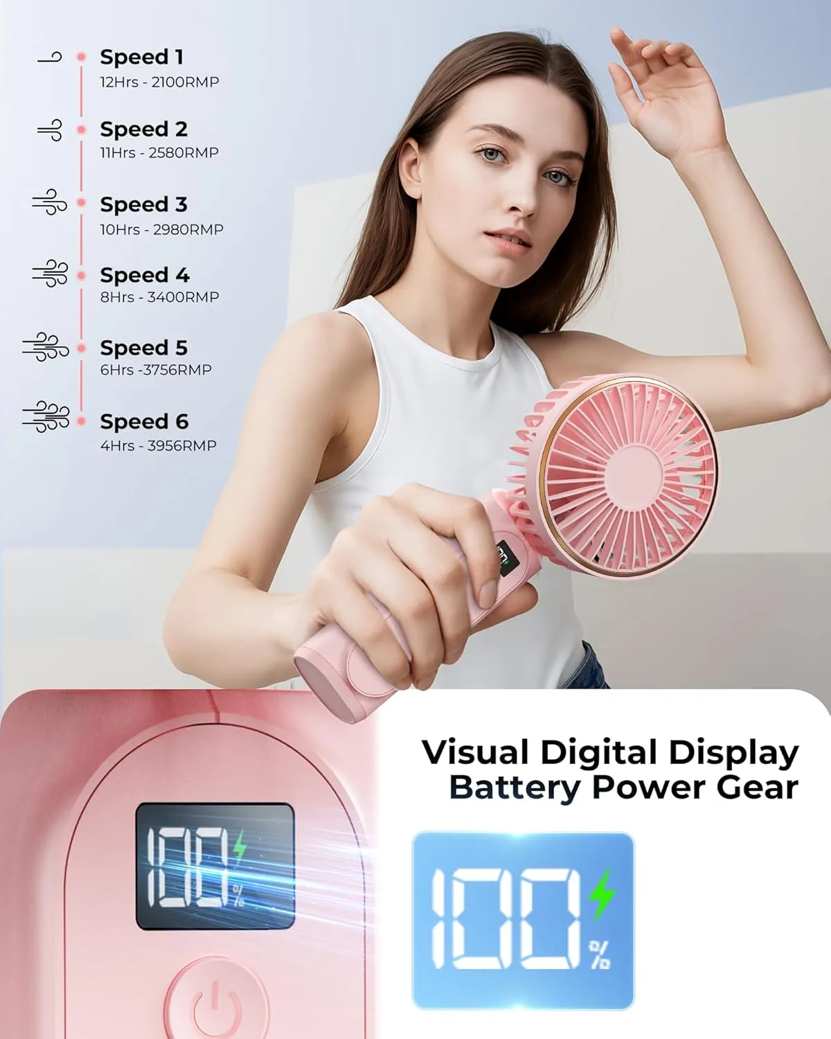 Portable Handheld Fan, 4000mAh, 180 Adjustable, 6 Speed Wind, USB Rechargeable Foldable Fan with Real-Time Display