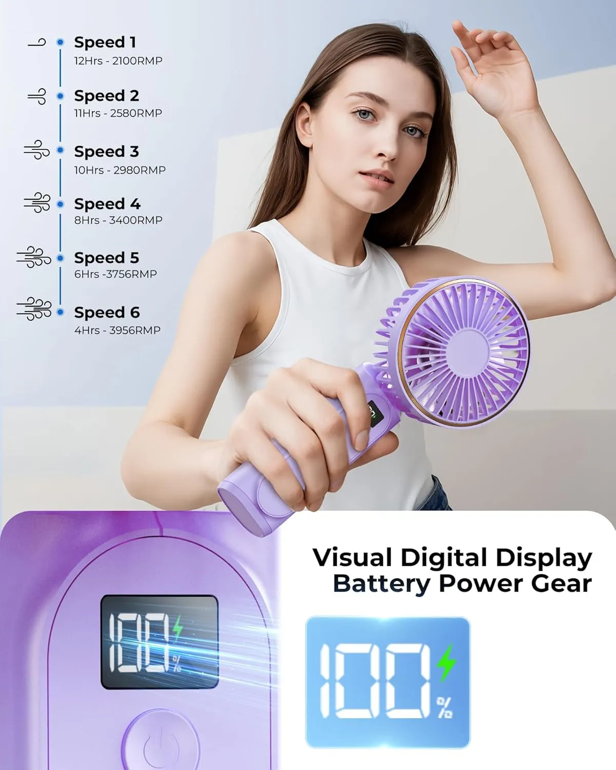 Portable Handheld Fan, 4000mAh, 180 Adjustable, 6 Speed Wind, USB Rechargeable Foldable Fan with Real-Time Electricity Display