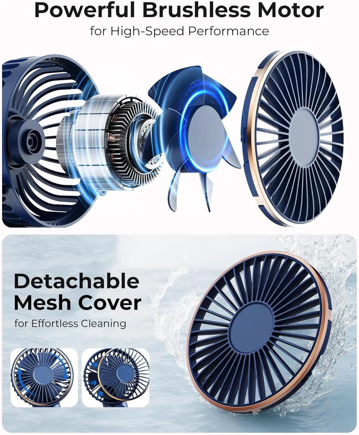 Portable Handheld Fan, 4000mAh, 180 Adjustable, 6 Speed Wind, USB Rechargeable Foldable Fan with Real-Time Electricity Display
