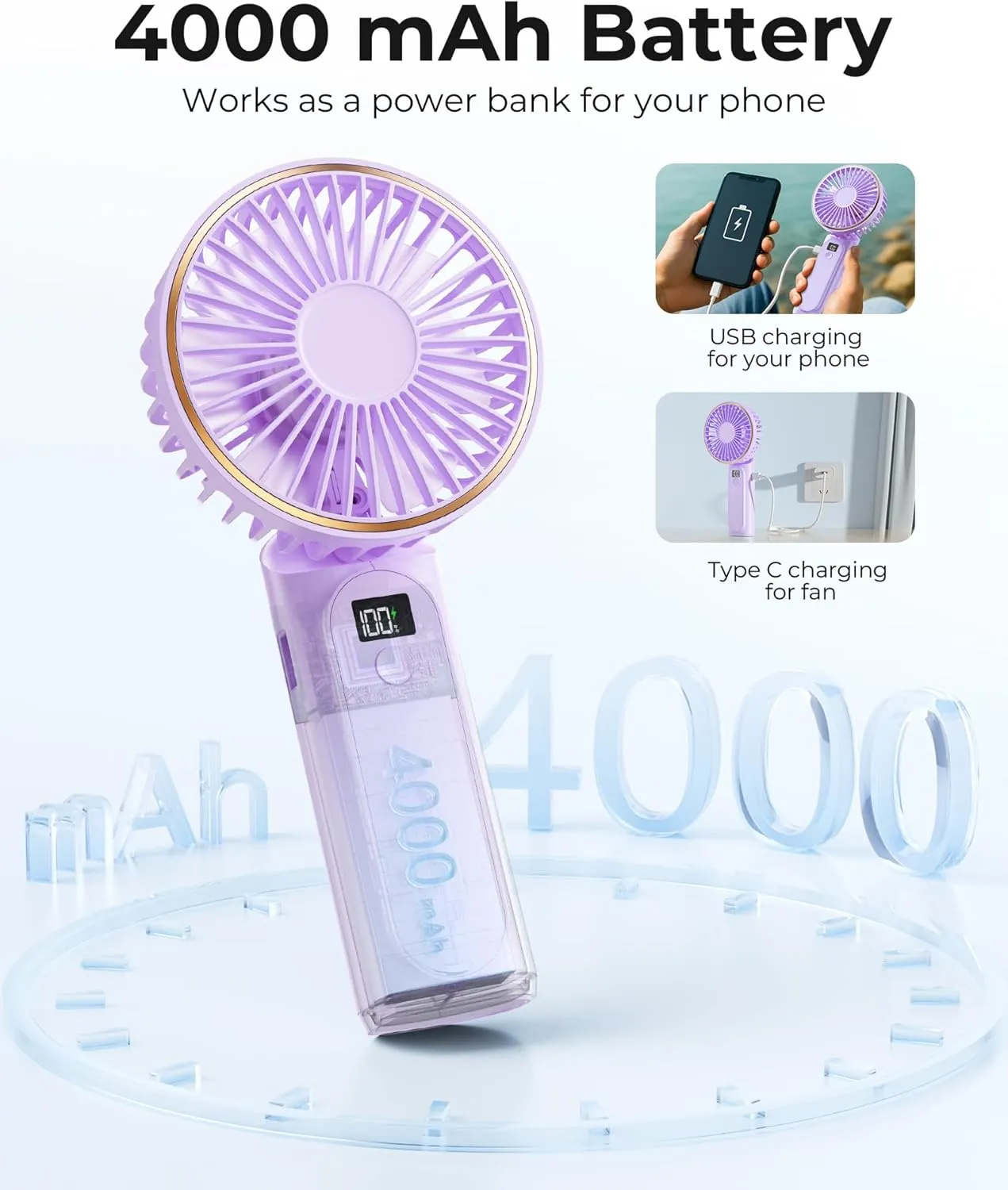 Portable Handheld Fan, 4000mAh, 180 Adjustable, 6 Speed Wind, USB Rechargeable Foldable Fan with Real-Time Electricity Display