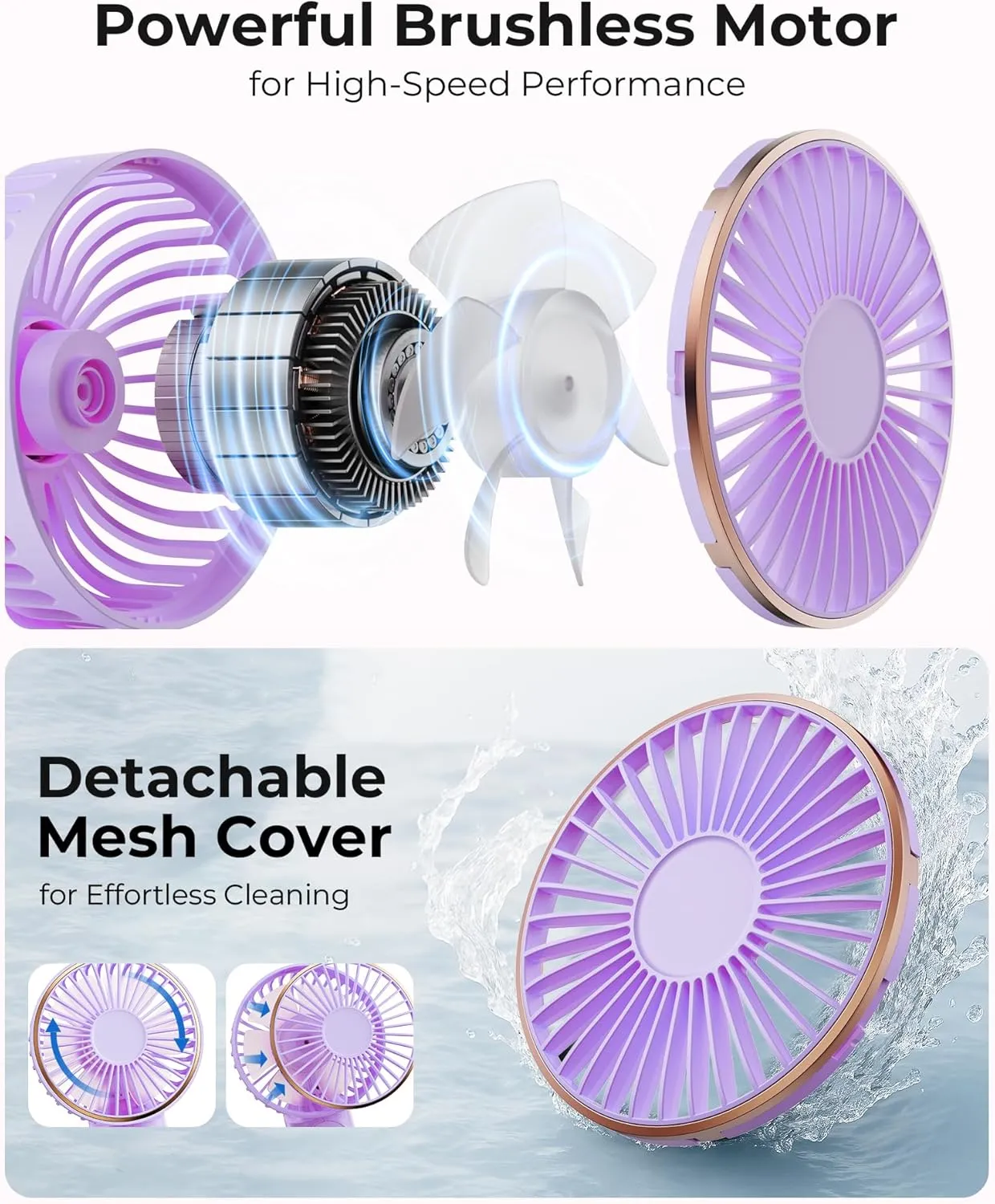 Portable Handheld Fan, 4000mAh, 180 Adjustable, 6 Speed Wind, USB Rechargeable Foldable Fan with Real-Time Electricity Display