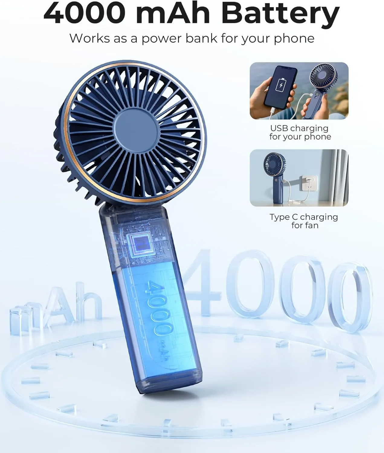 Portable Handheld Fan, 4000mAh, 180 Adjustable, 6 Speed Wind, USB Rechargeable Foldable Fan with Real-Time Electricity Display