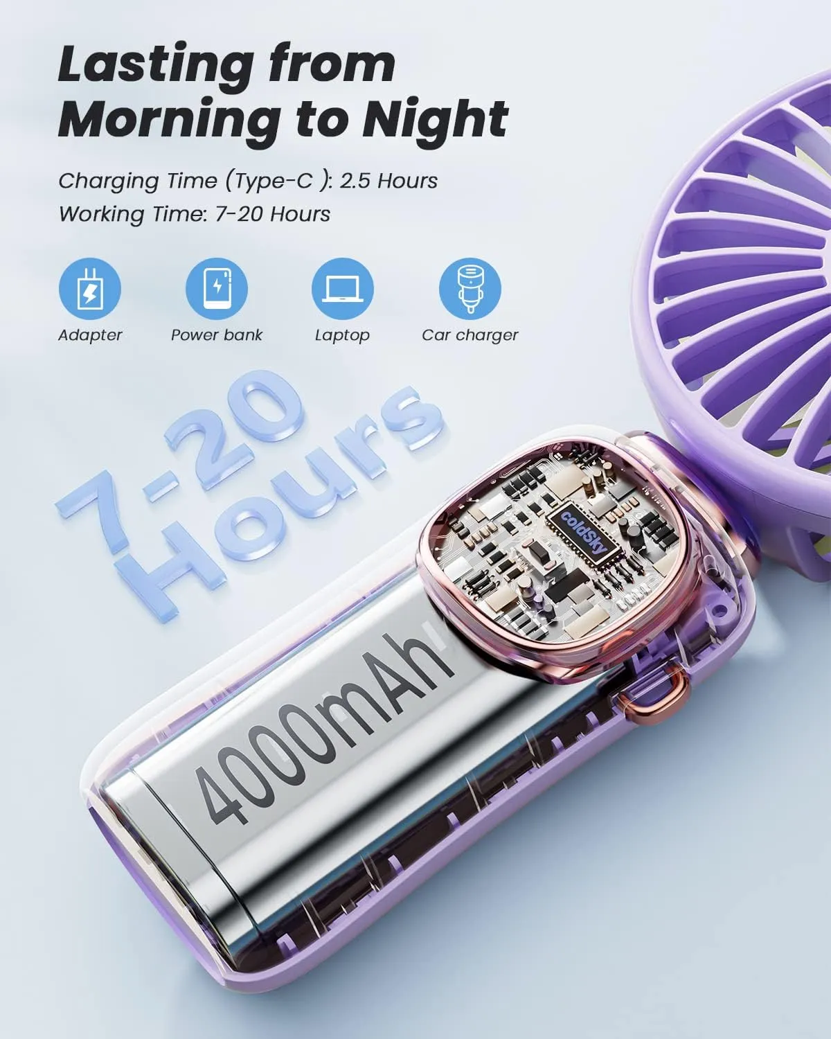 Portable Handheld Fan, 4000mAh Battery Operated 3 in 1 Multifunction Personal Travel Fans with Digital Display, 90 Foldable Desk Fan with Base, 5 Speed Lash Fan for Makeup/Commute/Office