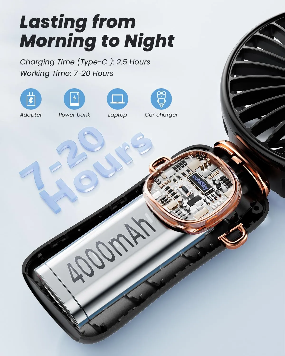 Portable Handheld Fan, 4000mAh Battery Operated 3 in 1 Multifunction Personal Travel Fans with Digital Display, 90 Foldable Desk Fan with Base, 5 Speed Lash Fan for Makeup/Office (Black)