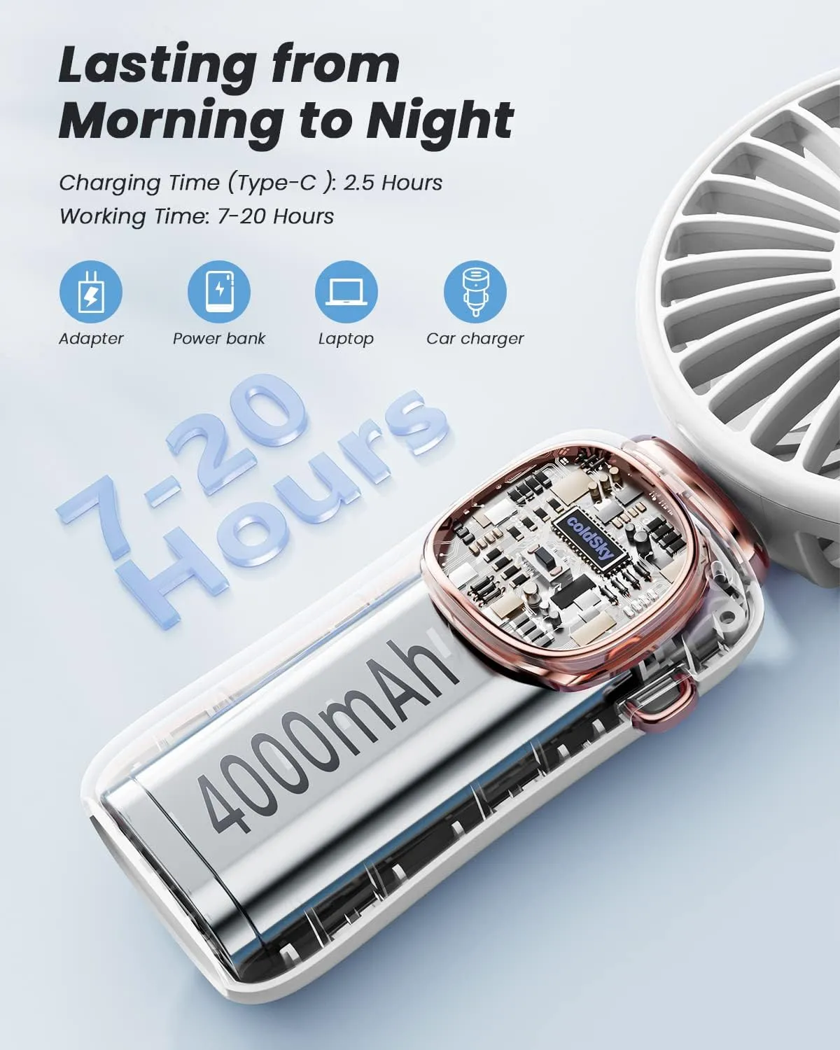 Portable Handheld Fan, 4000mAh Battery Operated 3 in 1 Multifunction Personal Travel Fans with Digital Display, 90 Foldable Desk Fans with Base, 5 Speed Lash Fan for Makeup/Office (White)