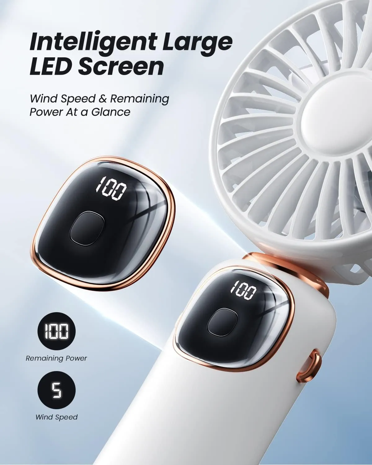 Portable Handheld Fan, 4000mAh Battery Operated 3 in 1 Multifunction Personal Travel Fans with Digital Display, 90 Foldable Desk Fans with Base, 5 Speed Lash Fan for Makeup/Office (White)