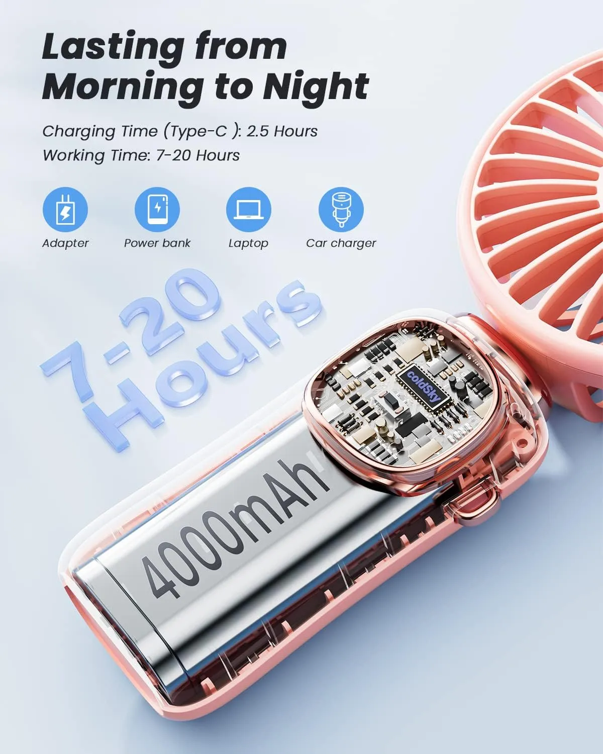 Portable Handheld Fan, 4000mAh Battery Operated Fan with LED Display, Handheld/Neck/Desk 3 in 1 Personal Small Fan, 90 Foldable Desk Fan with Base, 5 Speed Lash Fan Makeup Fan for Women
