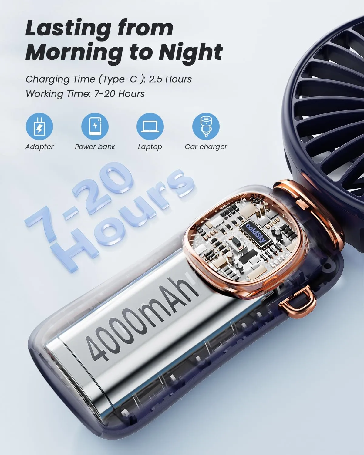 Portable Handheld Fan, 4000mAh Battery Operated Fan with LED Display, Handheld/Neck/Desk 3 in 1 Personal Small Fans, 90 Foldable Desk Fan with Base, 5 Speed Makeup Lash Fan for Women Blue