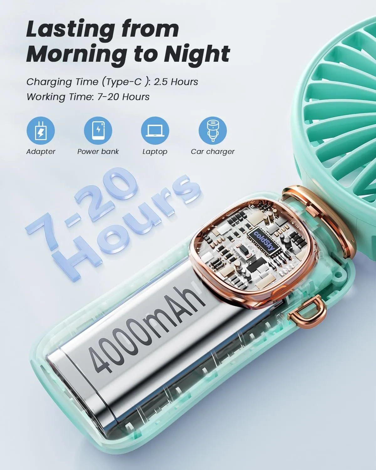 Portable Handheld Fan, 4000mAh Battery Operated Fan with LED Display, Handheld/Neck/Desk 3 in 1 Personal Small Fans, 90 Foldable Desk Fan with Base, 5 Speed Makeup Lash Fan for Women Green