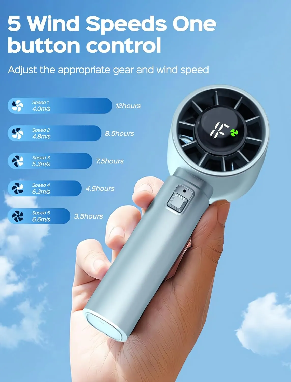 Portable Handheld Fan - High Speed Cooling, USB Rechargeable Mini Fan with 4000mAh Battery 12 Hours Battery Life for Beach Travel Vacation. (Blue)
