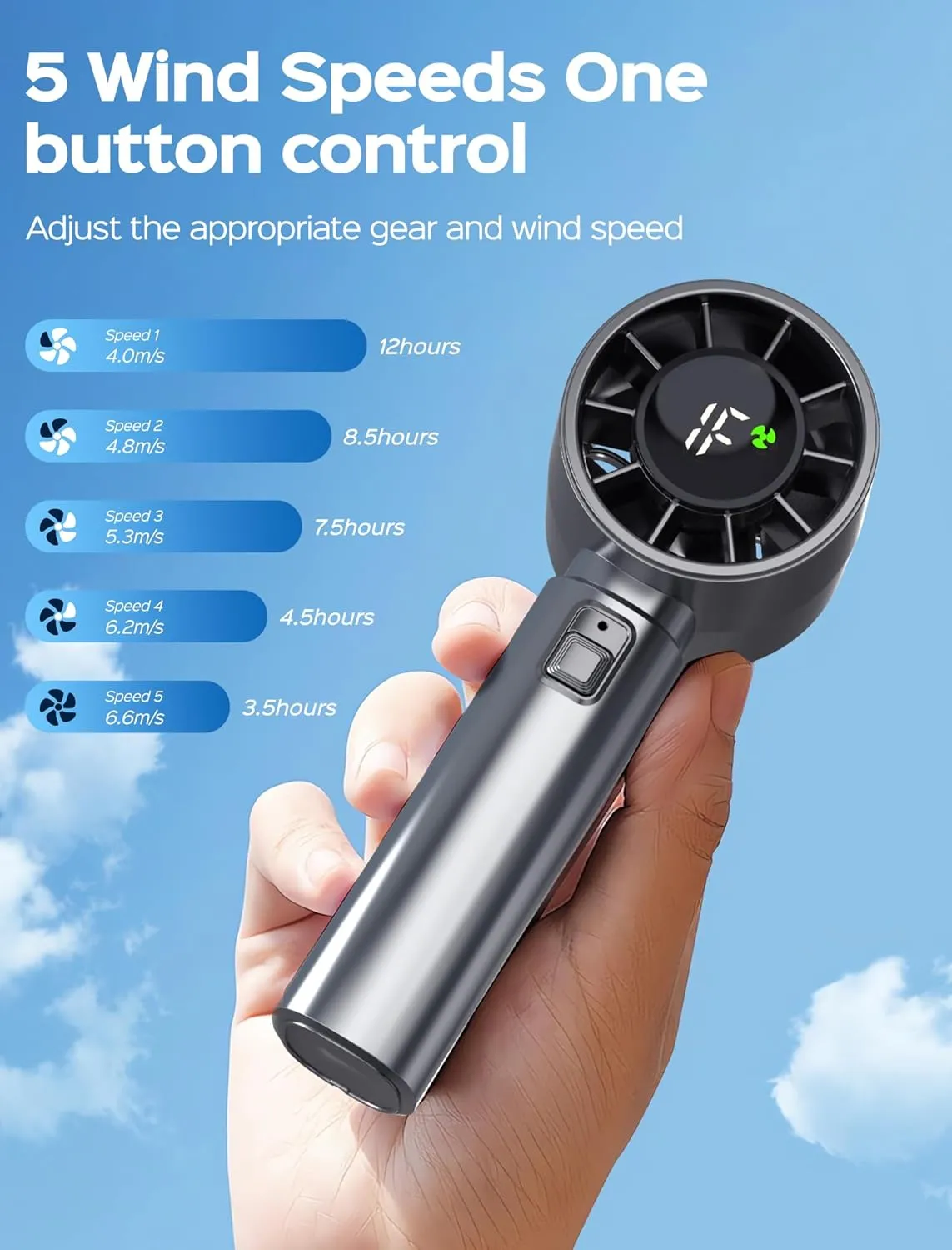 Portable Handheld Fan - High Speed Cooling, USB Rechargeable Mini Fan with 4000mAh Battery 12 Hours Battery Life for Beach Travel Vacation.(Dark Blue)