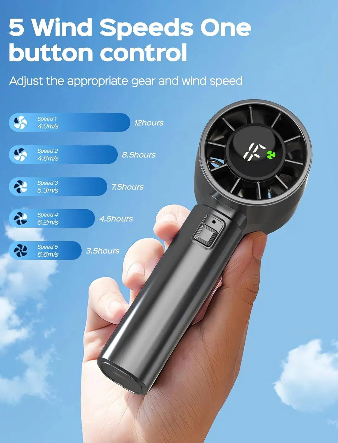 Portable Handheld Fan, High-Speed Personal mini Fan, USB Rechargeable 4000mAh Battery Digital Display Perfect for Beach, Travel and Vacation