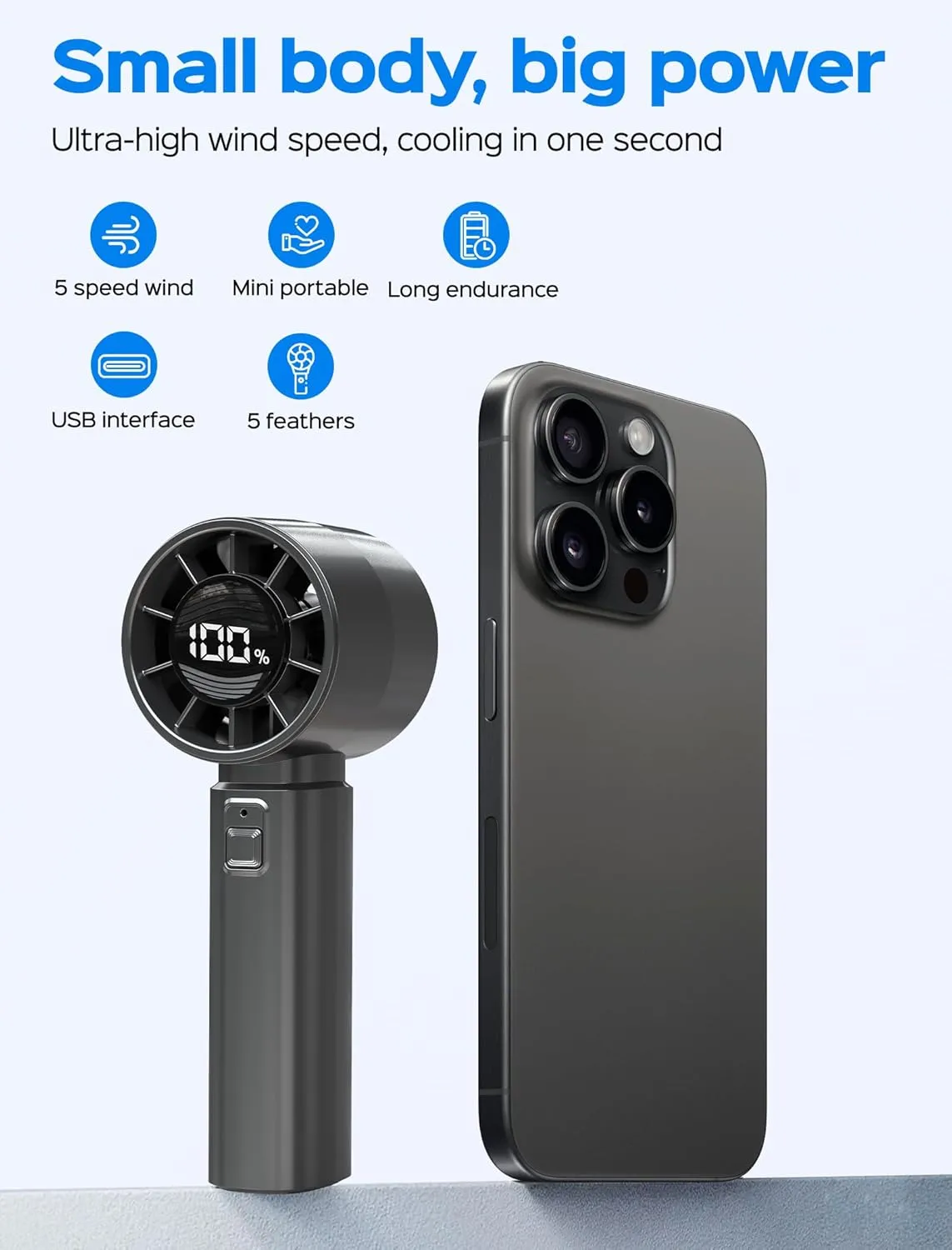 Portable Handheld Fan, High-Speed Personal mini Fan, USB Rechargeable 4000mAh Battery Digital Display Perfect for Beach, Travel and Vacation