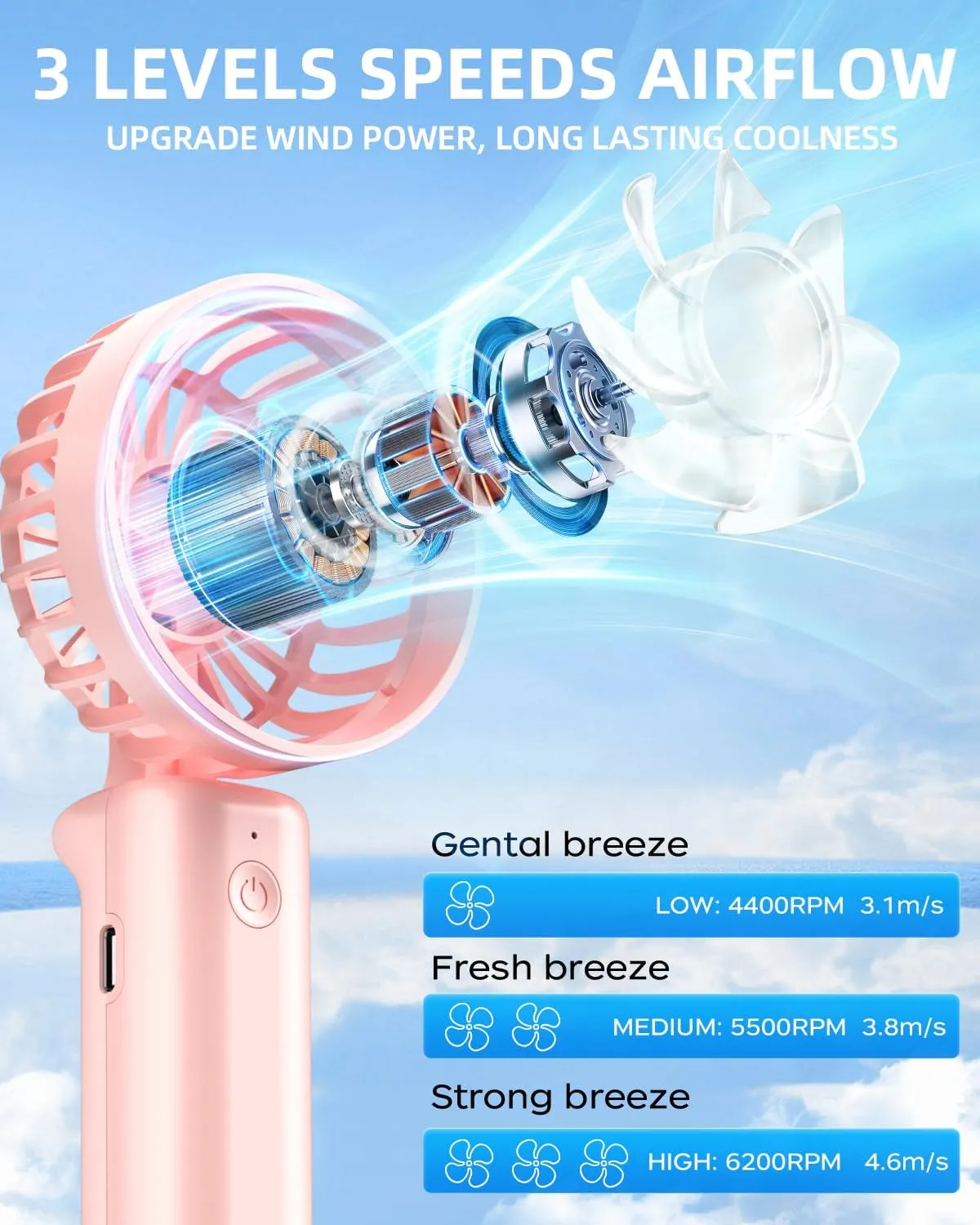 Portable Handheld Fan, Mini Desk Fan Foldable 2000mAh, 180 Ratotion, 3 Speeds, Ultra Quite, Up to 8H Long Use Time, Small Personal Cooling Fans Makeup Eyelash Fan for Women Girl