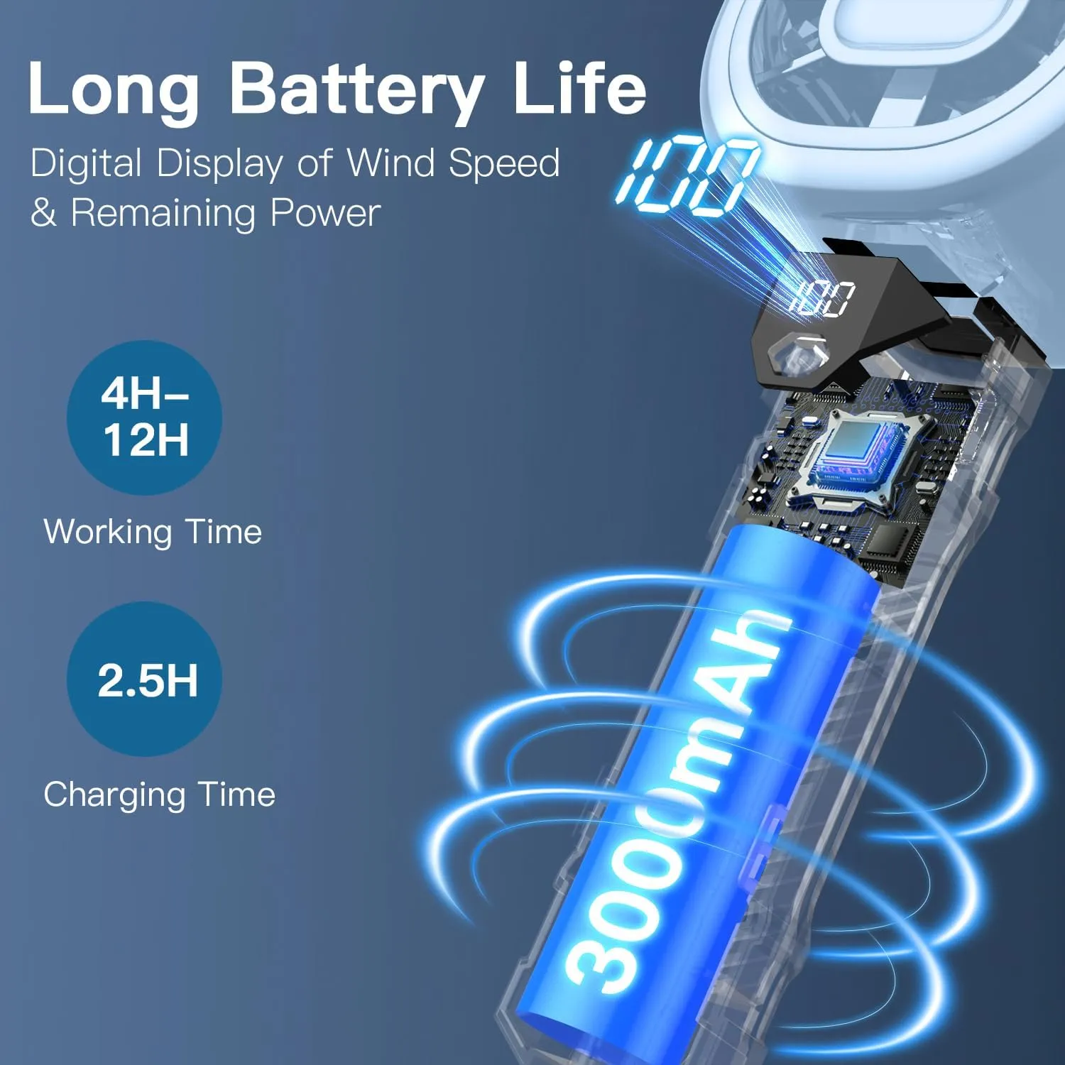 Portable Handheld Fan, Mini Personal Fans with Digital Display, 3 Wind Speeds, 3000mAh Battery USB Rechargeable Hand held Turbo Fan for Makeup, Home, Office, Travel, Outdoor, Gift for Men Women(Blue)