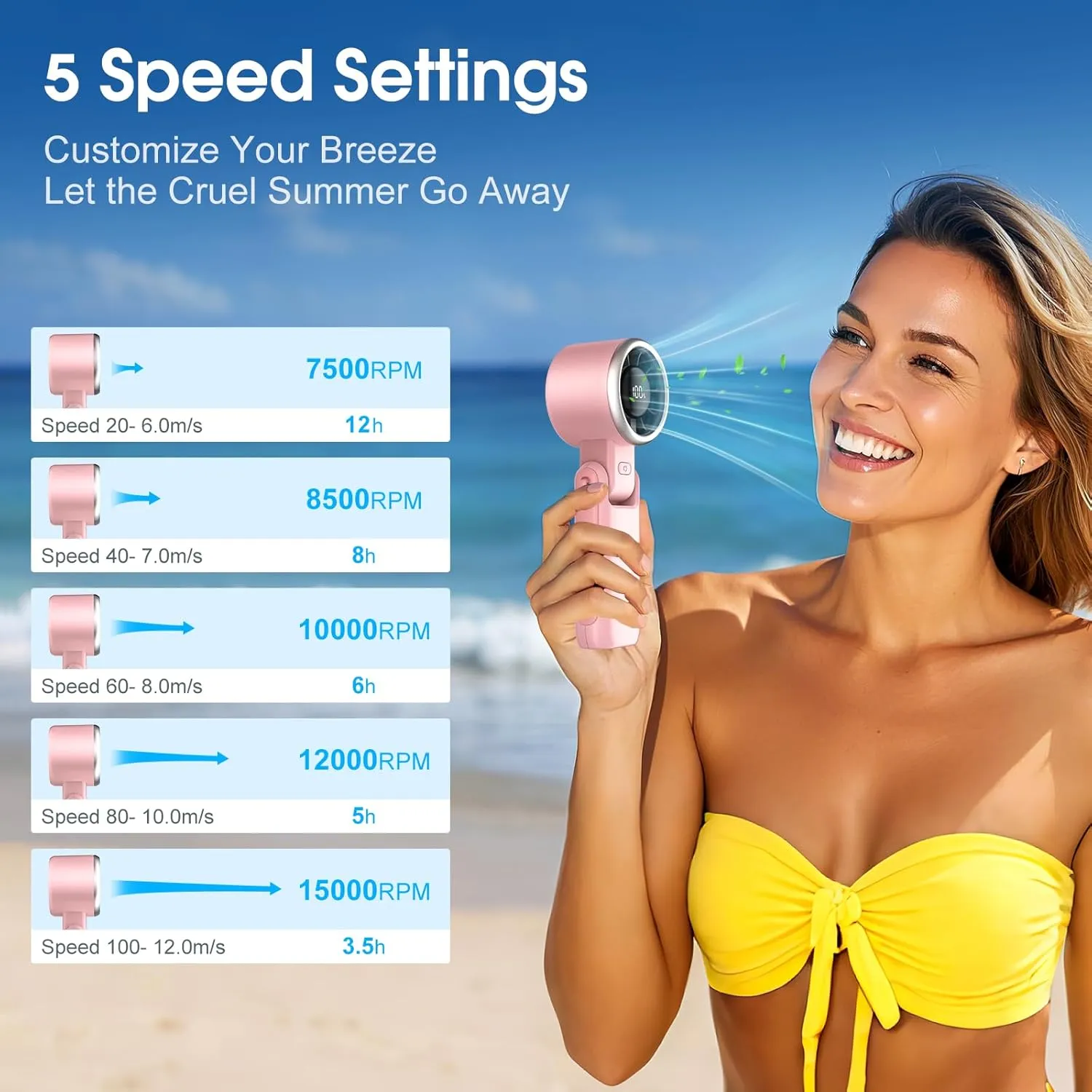 Portable Handheld Fan: Personal Fans with Air Turbo Tech, 5 Speeds Led Display, USB Rechargeable Battery Powered, 12 Hours Max, Mini Fan for Makeup, Concerts, Beaches, Travel (Pink)