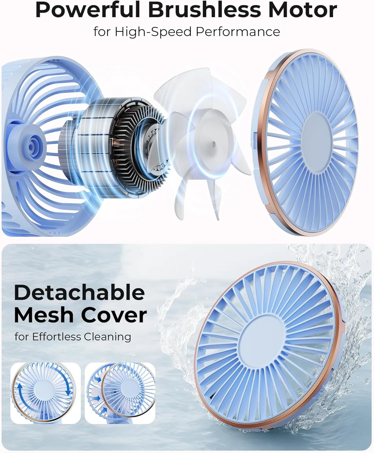 Portable Handheld Fan, Portable Fan Rechargeable, 4000mAh, 180 Adjustable, 6 Speed Wind, Display Electricity in Real Time, USB Rechargeable Foldable Fan, Quiet Personal Fan as Power Bank