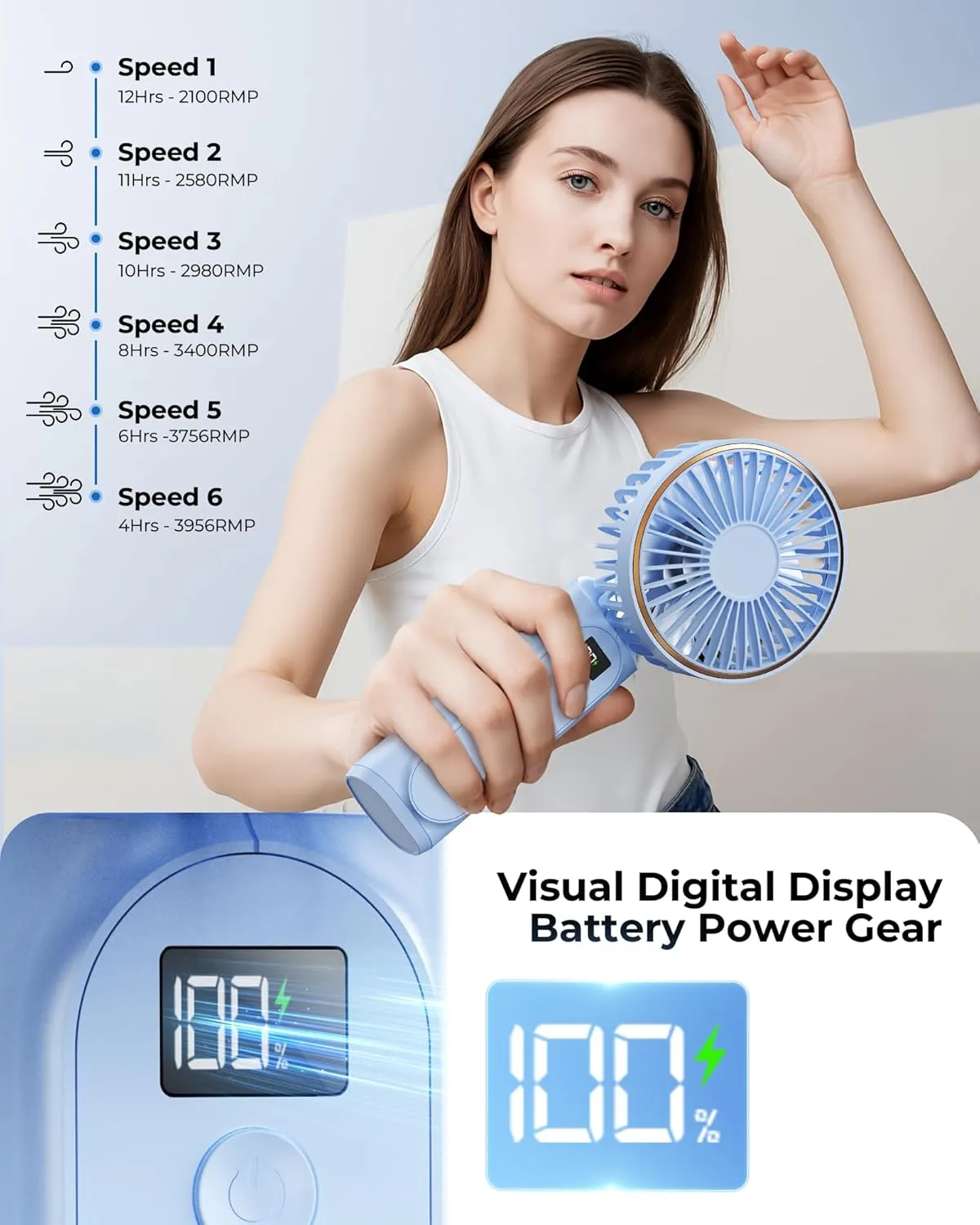 Portable Handheld Fan, Portable Fan Rechargeable, 4000mAh, 180 Adjustable, 6 Speed Wind, Display Electricity in Real Time, USB Rechargeable Foldable Fan, Quiet Personal Fan as Power Bank