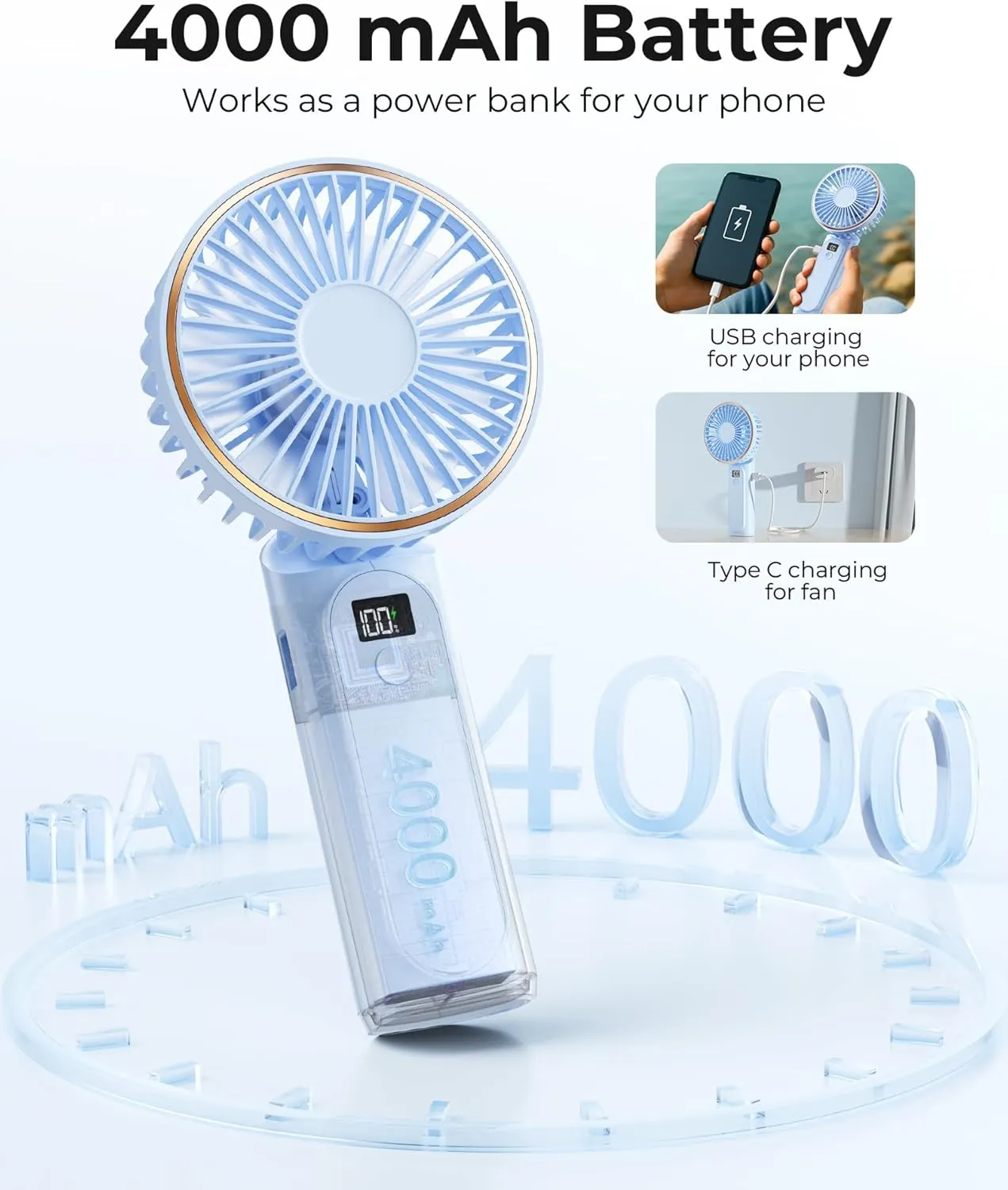 Portable Handheld Fan, Portable Fan Rechargeable, 4000mAh, 180 Adjustable, 6 Speed Wind, Display Electricity in Real Time, USB Rechargeable Foldable Fan, Quiet Personal Fan as Power Bank