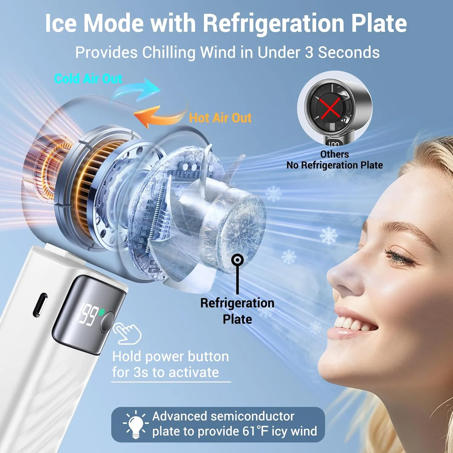 Portable Handheld Fan, Powerful Turbo Mini Personal Fan with 199 Speeds, 20hrs Run Time, Foldable & USB Rechargeable with LED Display, Gift for Women & Men, For Travel, Working, Outdoor (Pearl White)