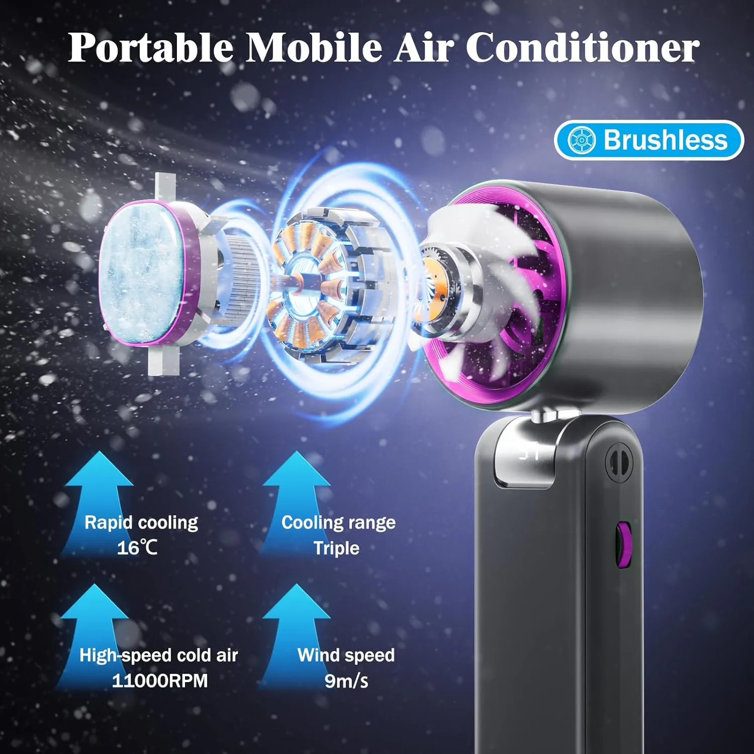 Portable Handheld Fan Turbo for Travel, Mini Personal Rechargeable Fans, Extreme Ice Cooling Plate,Led Display, 1-100 Speed,Up to 20h Use,Foldable Lash Fan,Perfect Gifts for Women,ChildGrey Purple