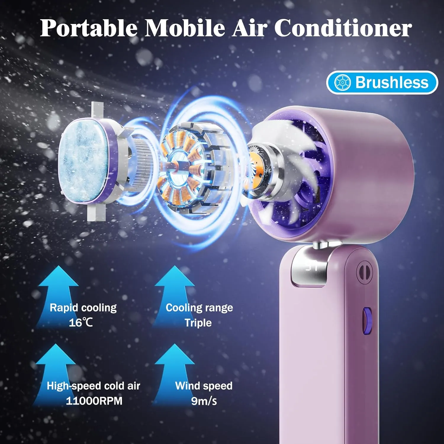 Portable Handheld Fan Turbo for Travel, Mini Personal Rechargeable Fans, Extreme Ice Cooling Plate,Led Display, 1-100 Speed,Up to 20h Use,Foldable Lash Fan,Perfect Gifts for Women,ChildPink