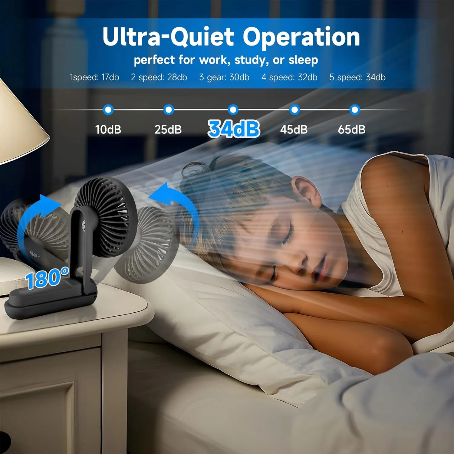 Portable Handheld Fan, [Up to 15 Working Hours] 180 Foldable Personal Fans, USB Rechargeable Mini Hand Fan for Travel/Summer/Outdoor/Office, 5 Speeds Adjustable, LED Display,Black