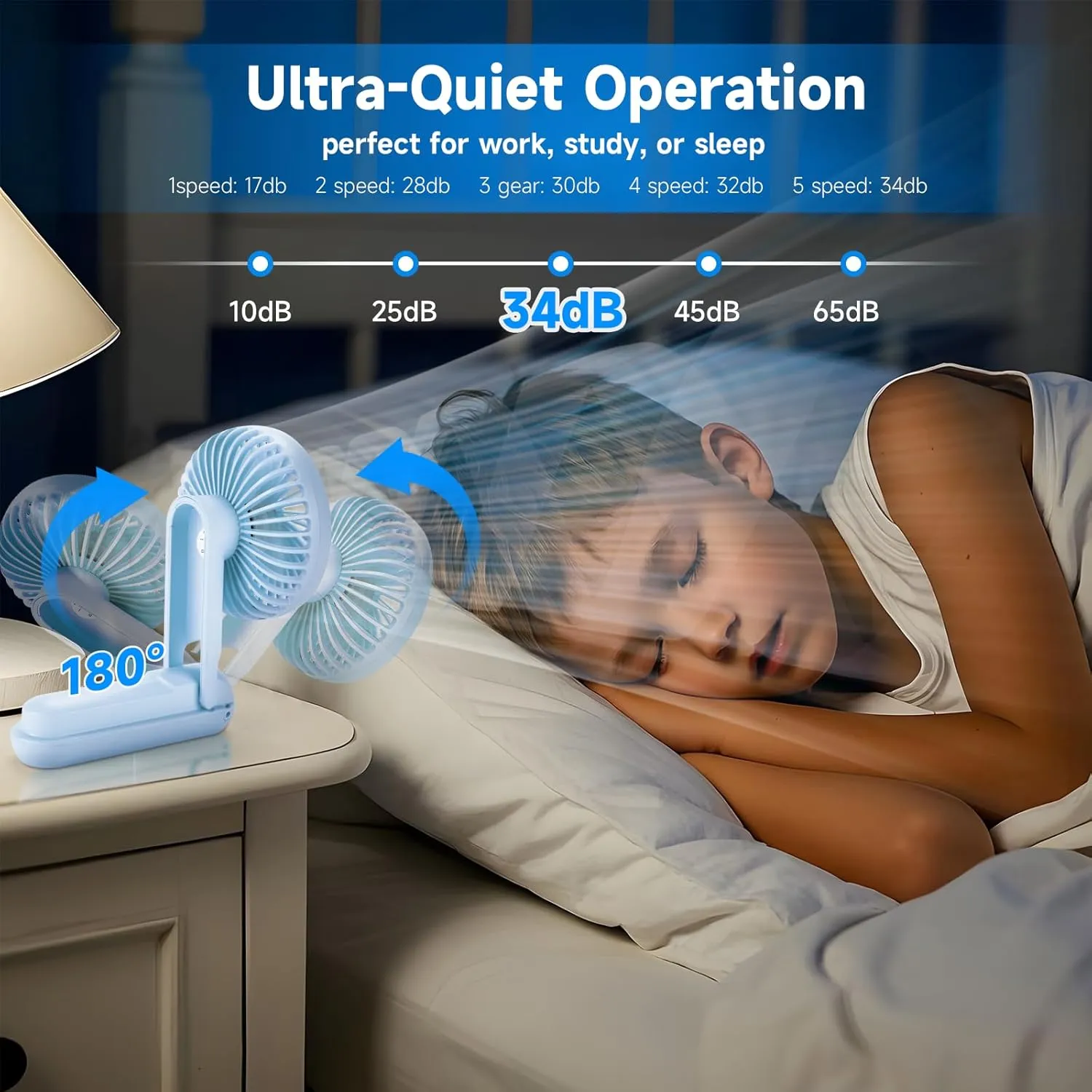 Portable Handheld Fan, [Up to 15 Working Hours],180 Foldable Personal Fan, USB Rechargeable Mini Hand Fans for Travel/Summer/Outdoor/Office, 5 Speeds Adjustable, LED Display,Blue