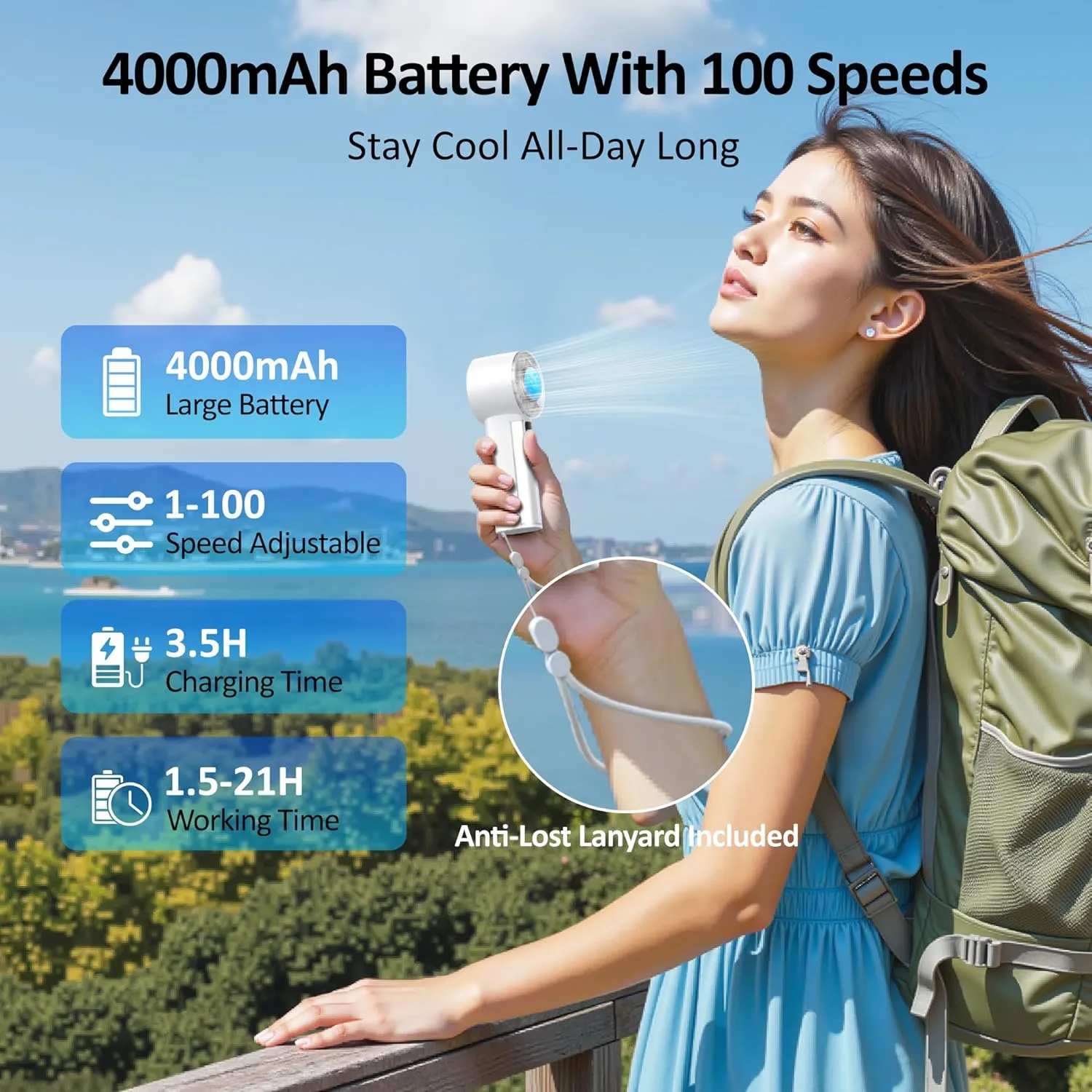 Portable Handheld Fan with Ice Cooler, 21H Max Cooling,9500RPM High Speed,100 Speeds, Small Pocket Turbo Design,Digital Display, Rechargeable Personal Handheld AC Fan for Travel Outdoor Office Commute