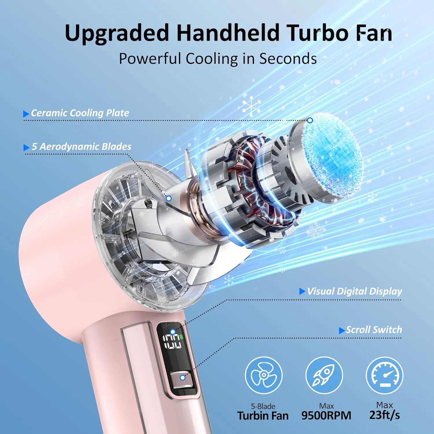 Portable Handheld Fan with Ice Cooler, 21H Max Cooling,9500RPM High Speed,100 Speeds, Small Pocket Turbo Design,Digital Display, Rechargeable Personal Handheld AC Fan for Travel Outdoor Office Commute