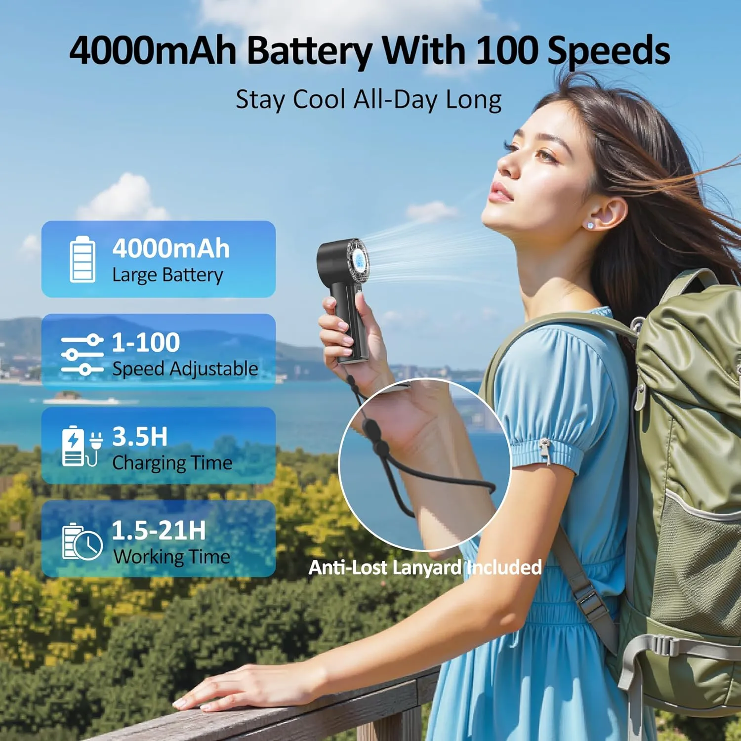 Portable Handheld Fan with Ice Cooler,21H Max Cooling,9500RPM High Speed,100 Speeds, Small Pocket Turbo Design,Digital Display, Rechargeable Personal Handheld AC Fan for Travel Outdoor Office Commute